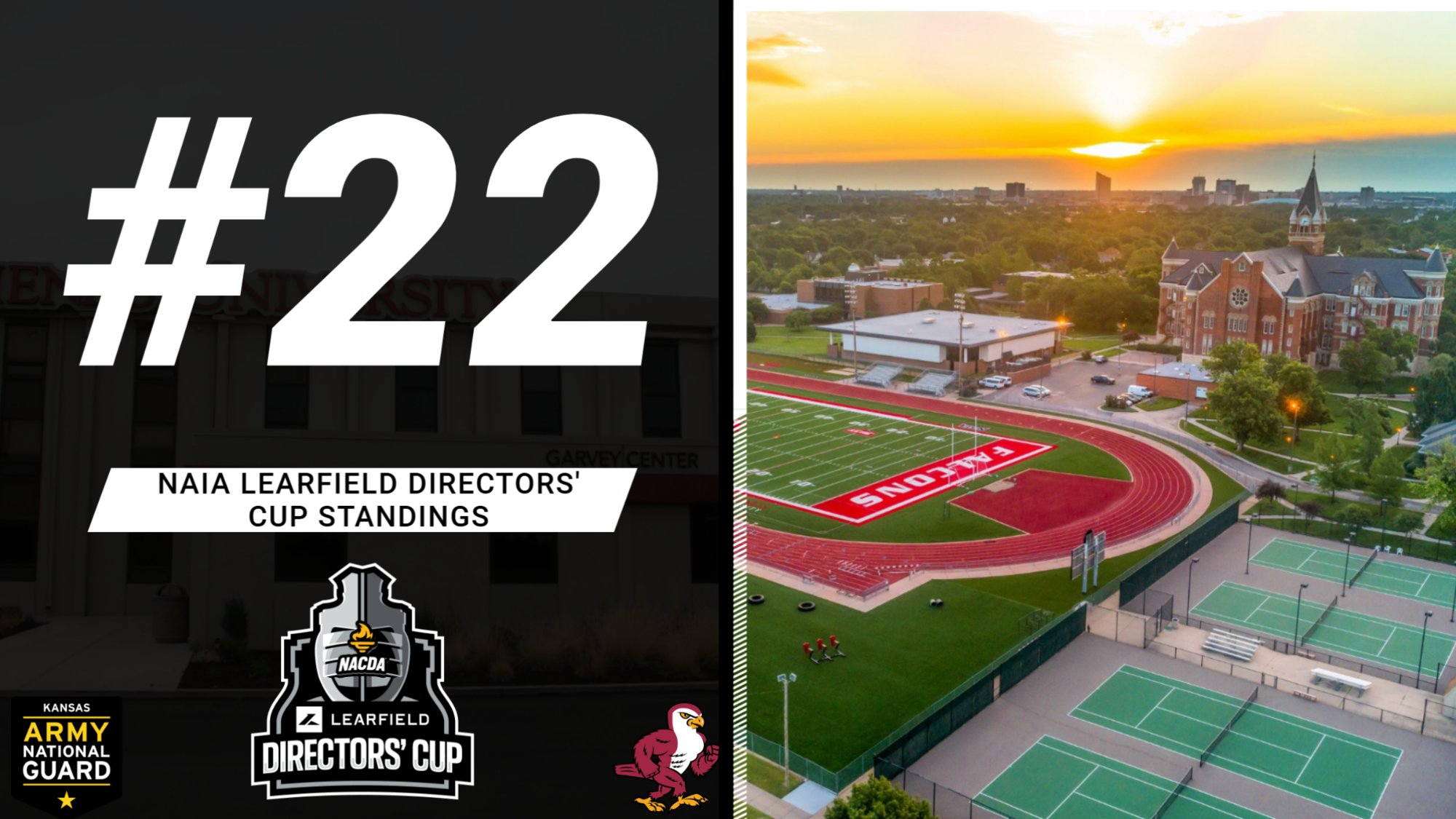 NAIA Learfield Directors' Cup Graphic Web