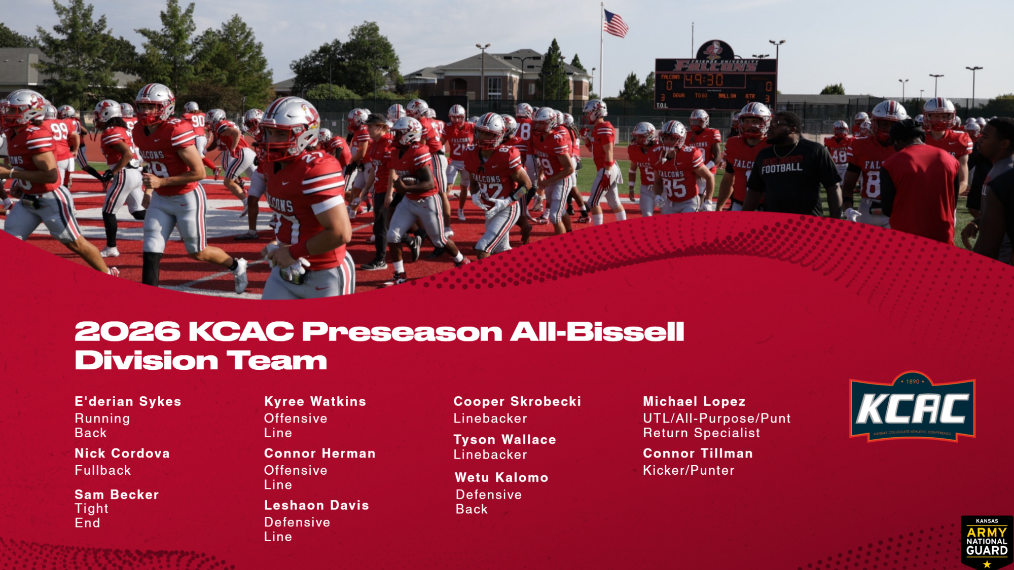 Football KCAC All-Bissell Division Team Graphic Web
