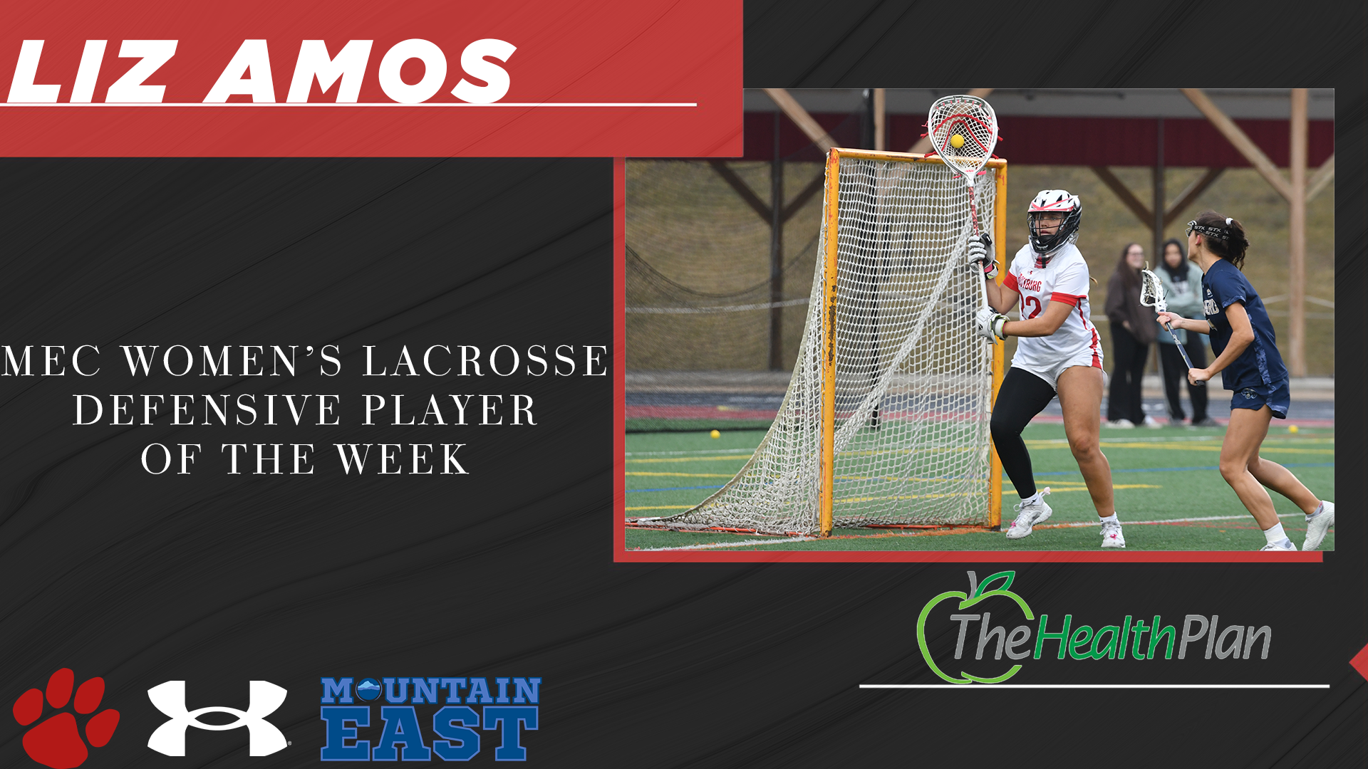 Players of the Week 3-16-26