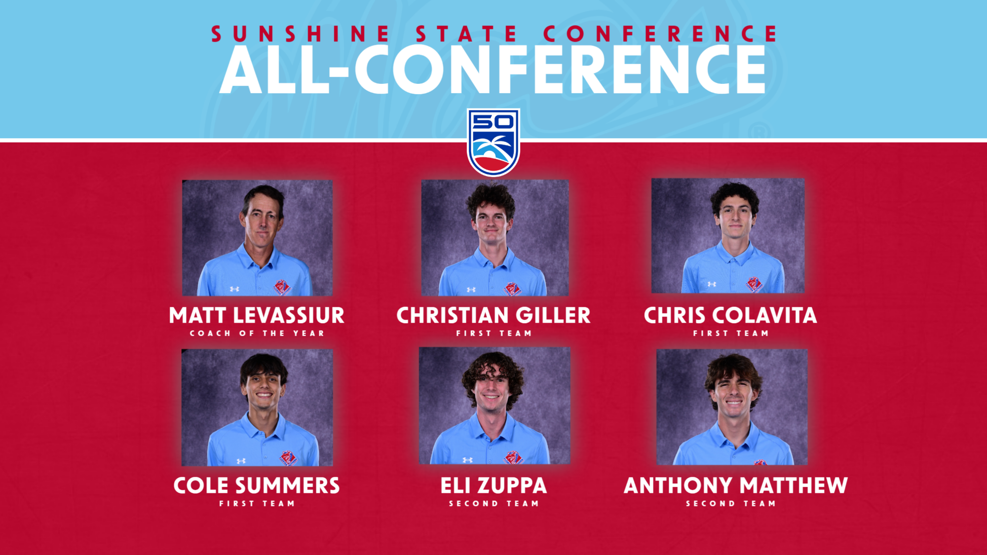 All-SSC Honors for Men's Cross Country