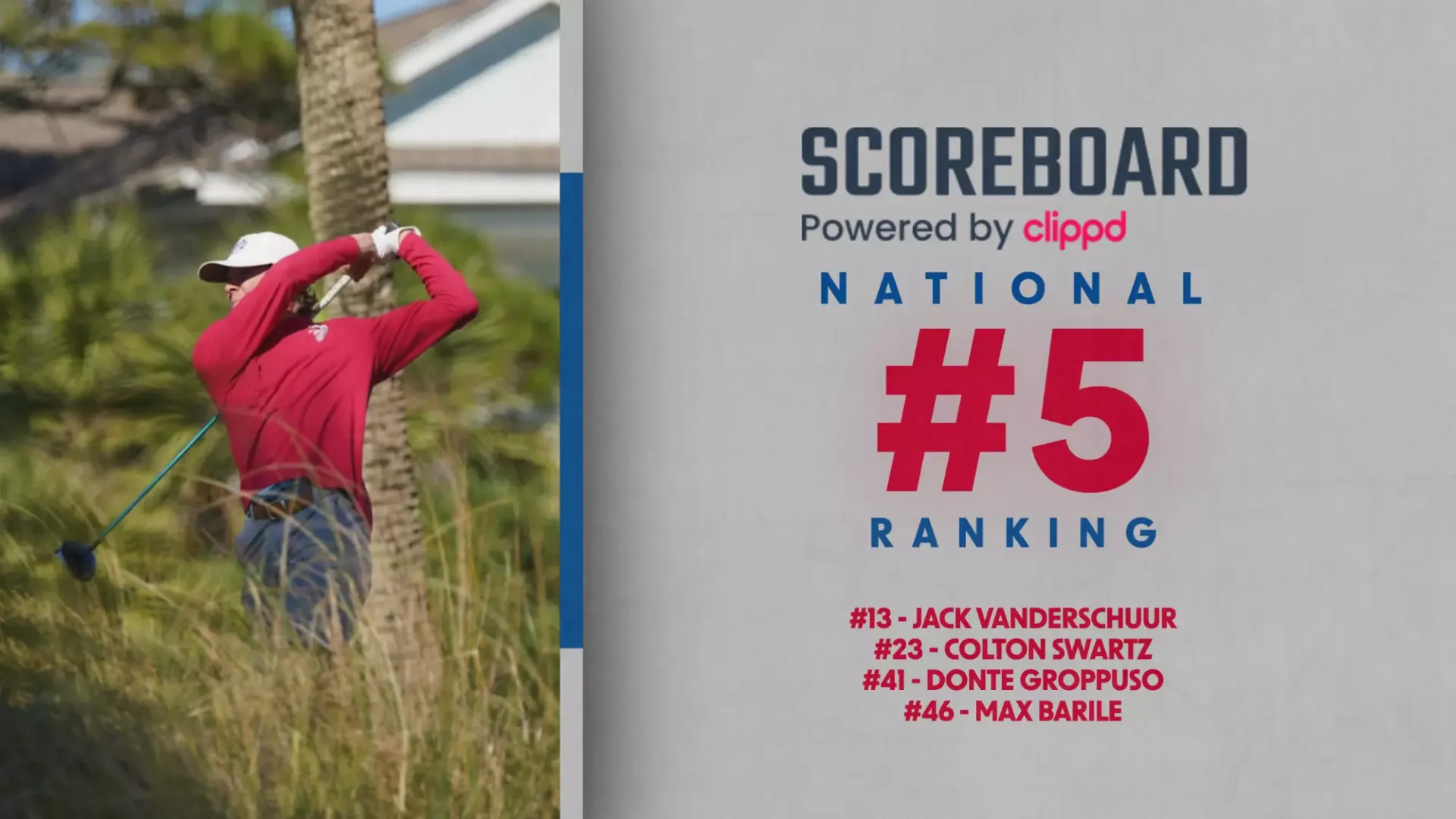 10.29 Clippd Rankings