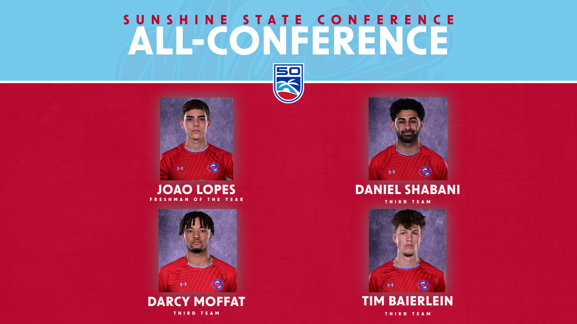 2025 Men's Soccer All-SSC Honorees