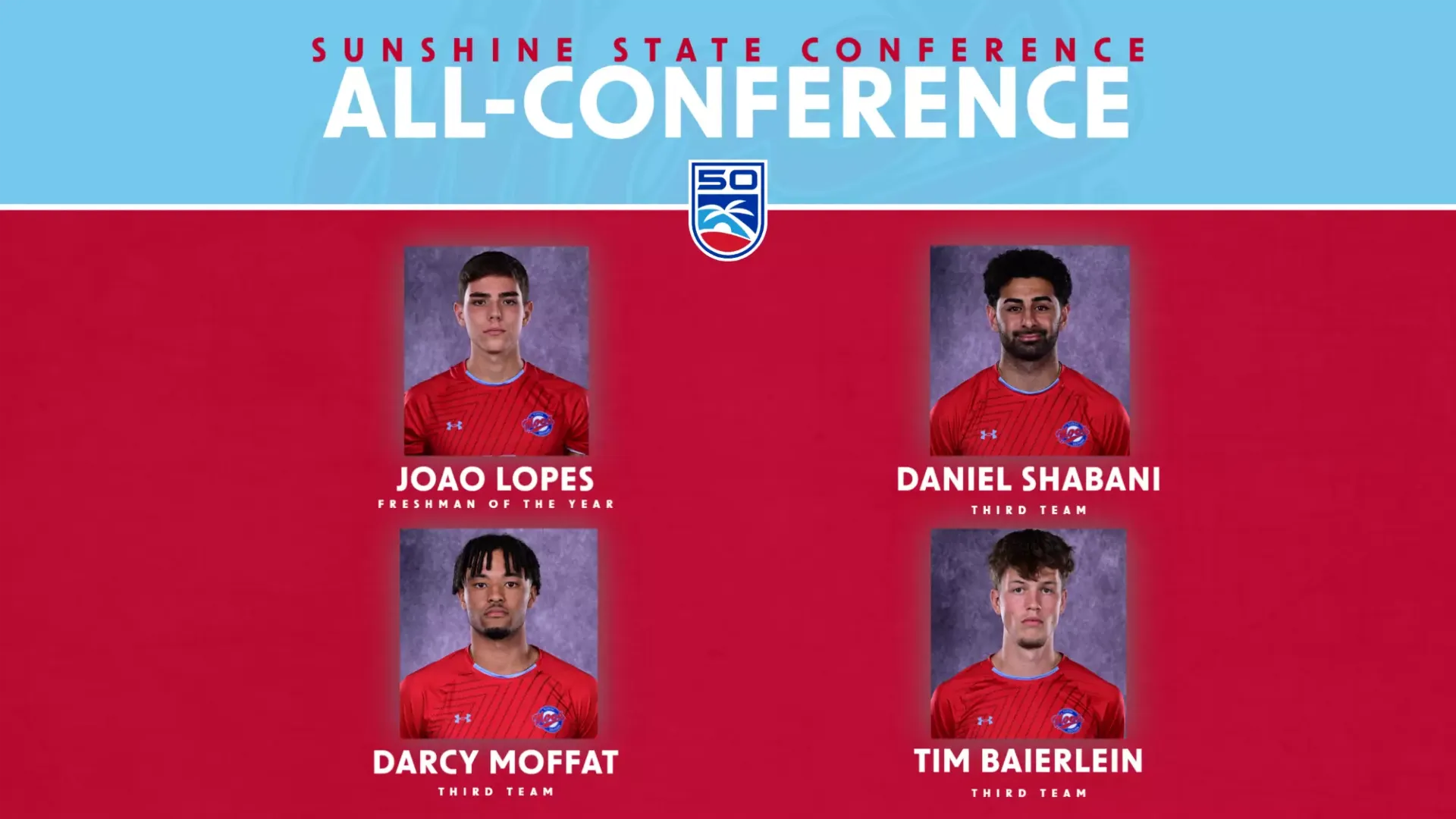 2025 Men's Soccer All-SSC Honorees