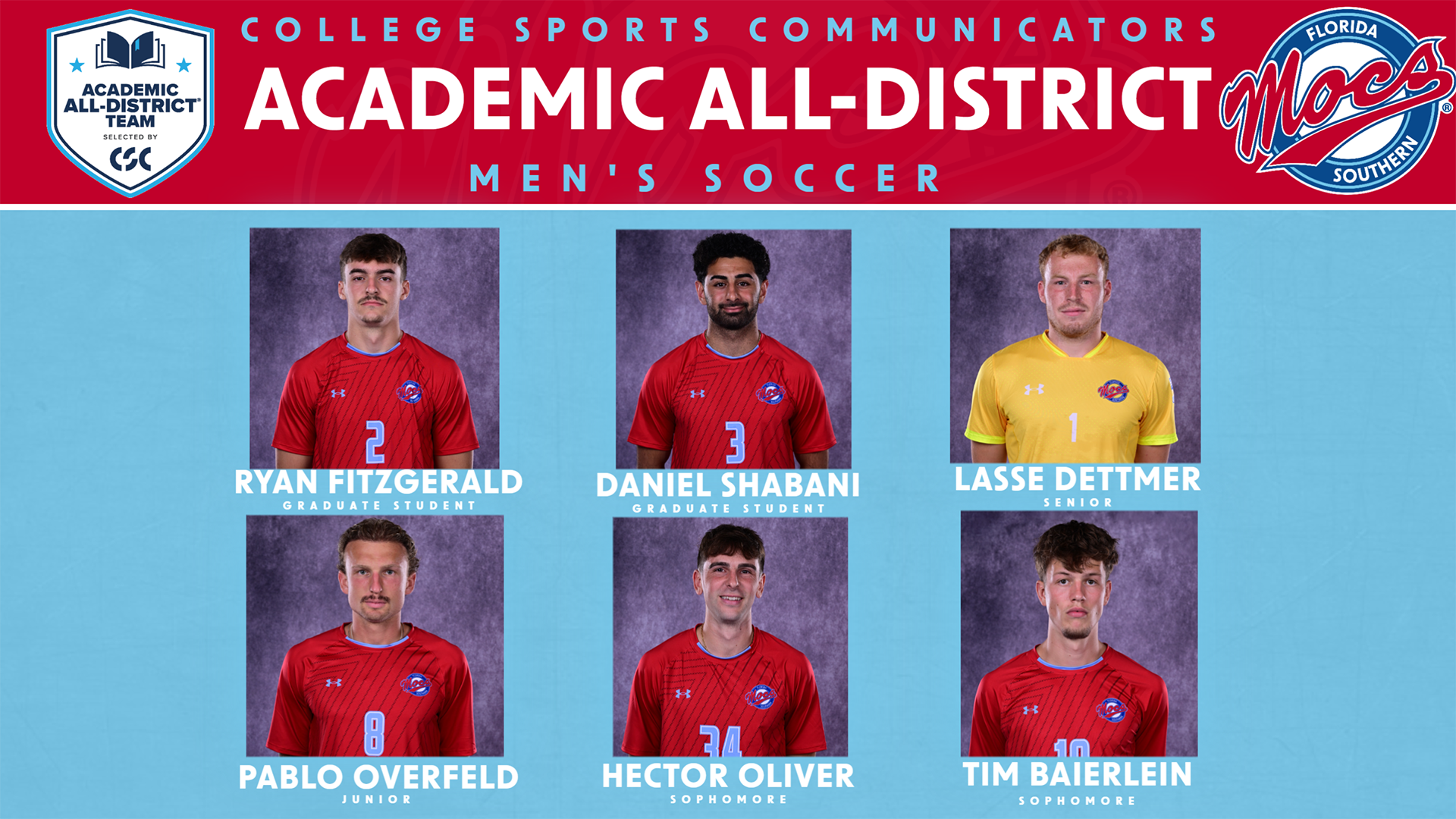 CSC - ACADEMIC ALL DISTRICT MSOC NEW