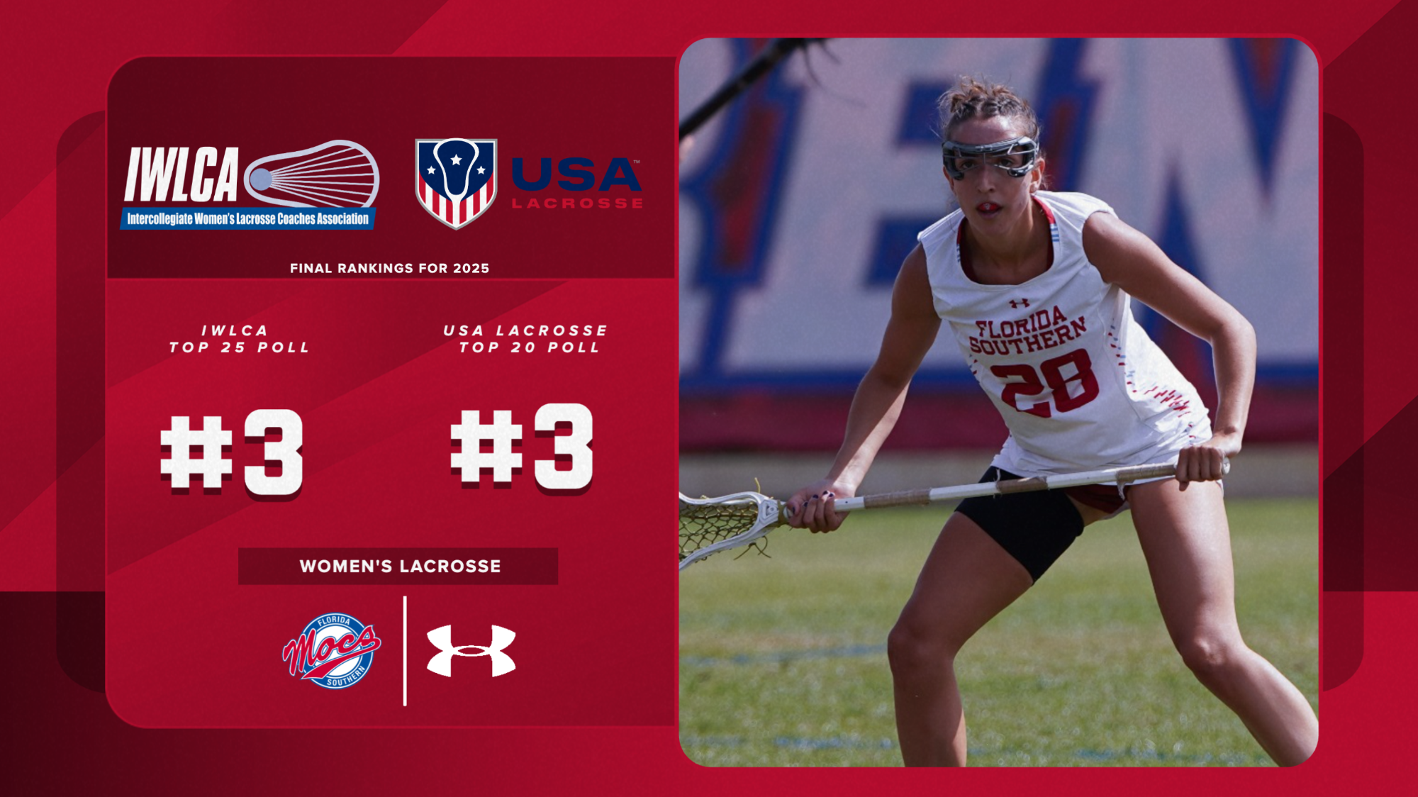 2025 WLAX FINAL RANKINGS Graphic