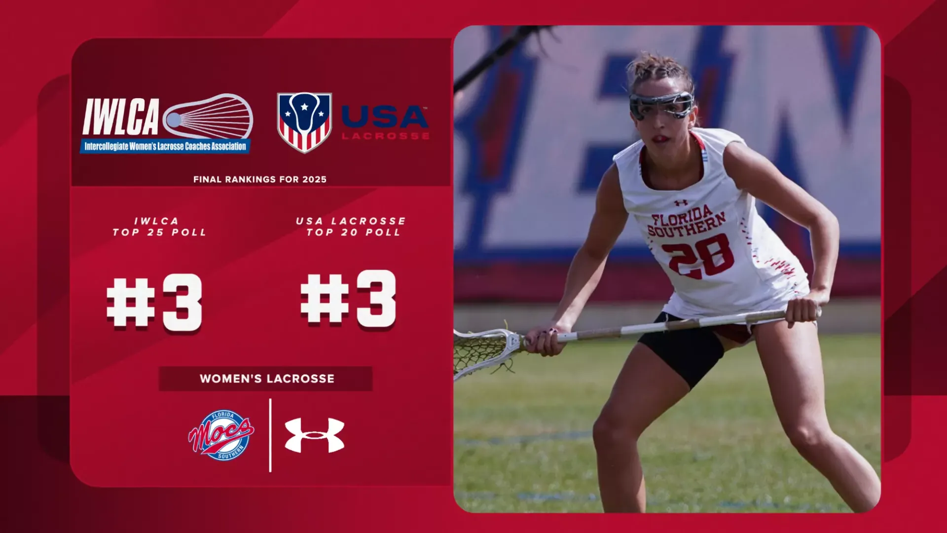 2025 WLAX FINAL RANKINGS Graphic