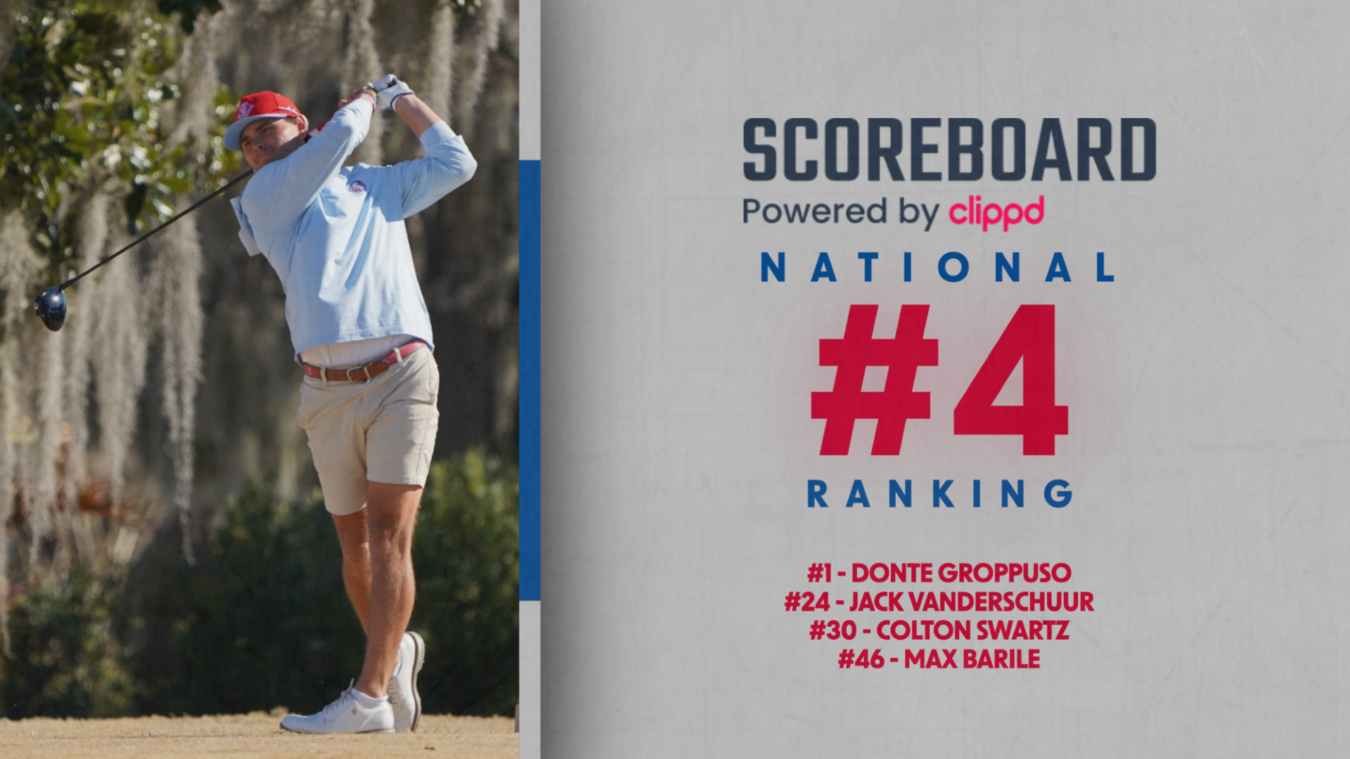 Clippd MGolf 2.11.2026