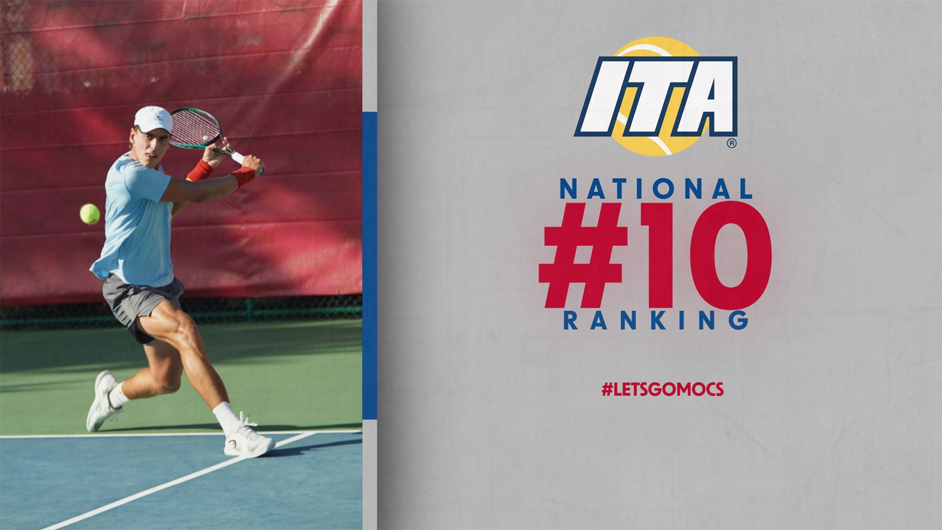 MTEN Ranking 2.18.26