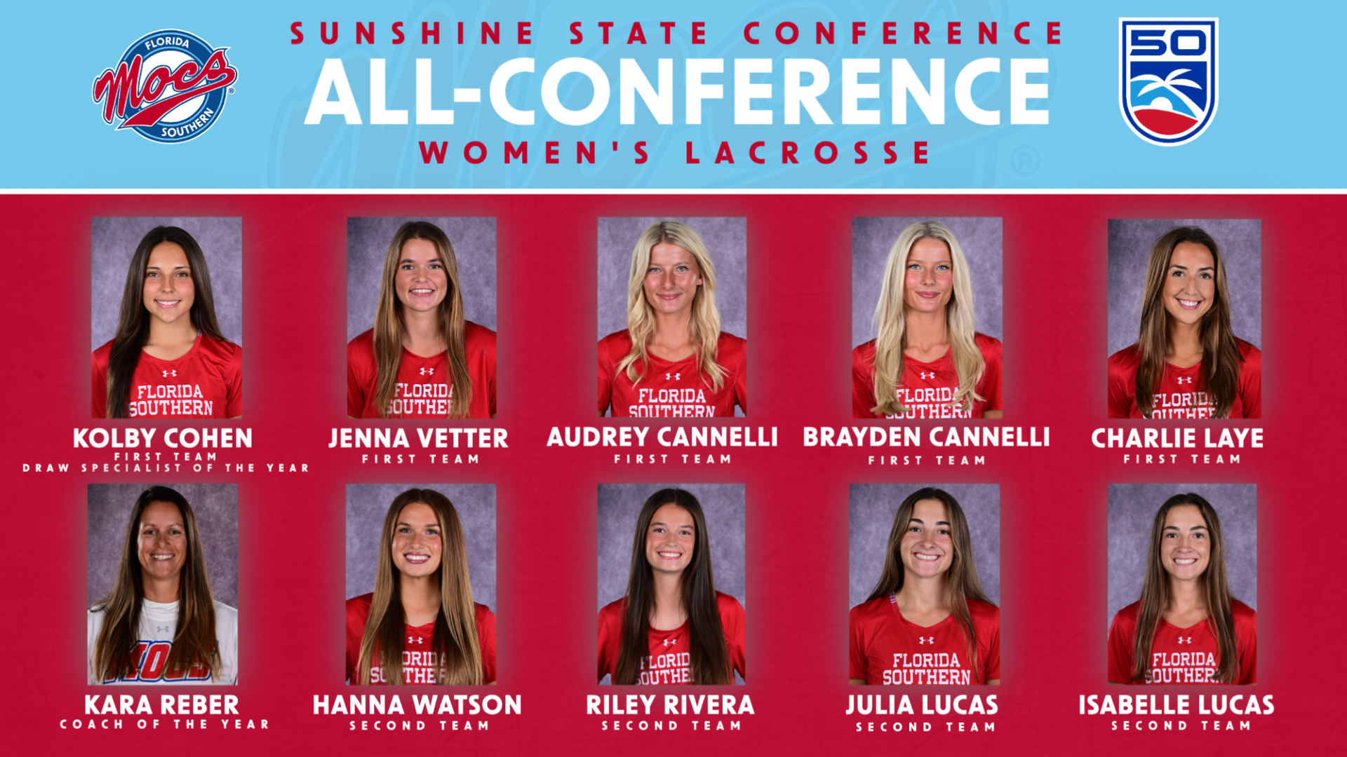 Women's Lacrosse 2026 All-SSC