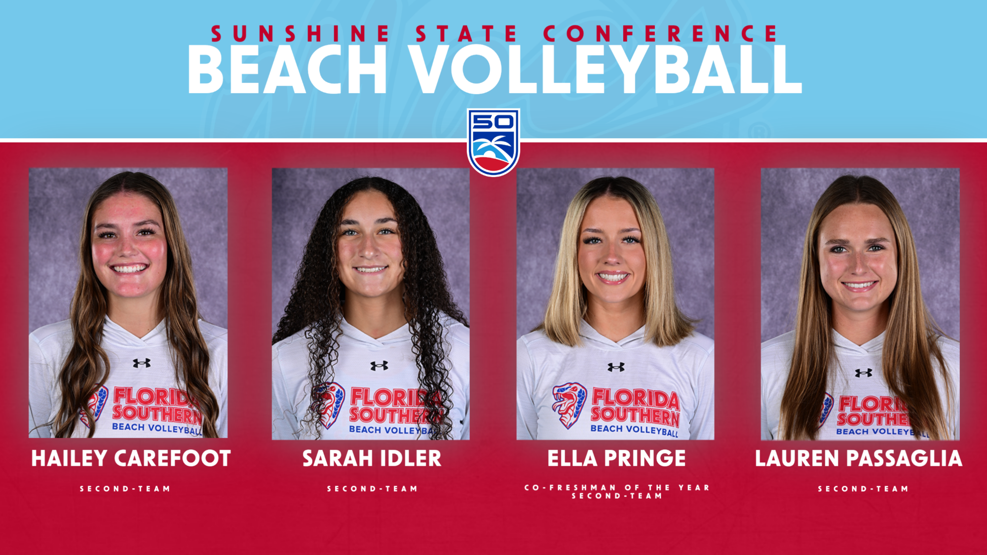 2026 All-SSC BVB Awards 