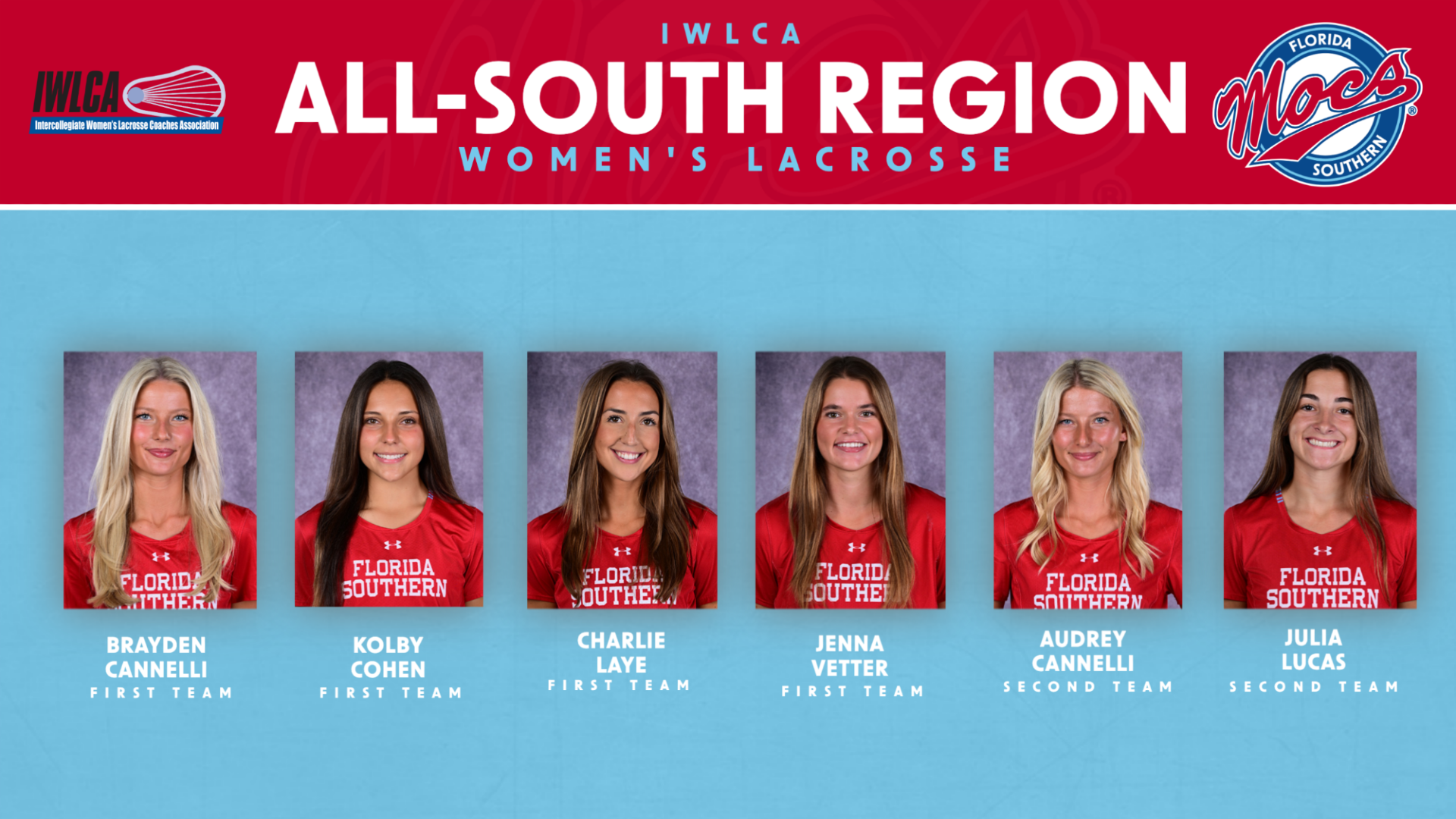 IWLCA All-Region 2026