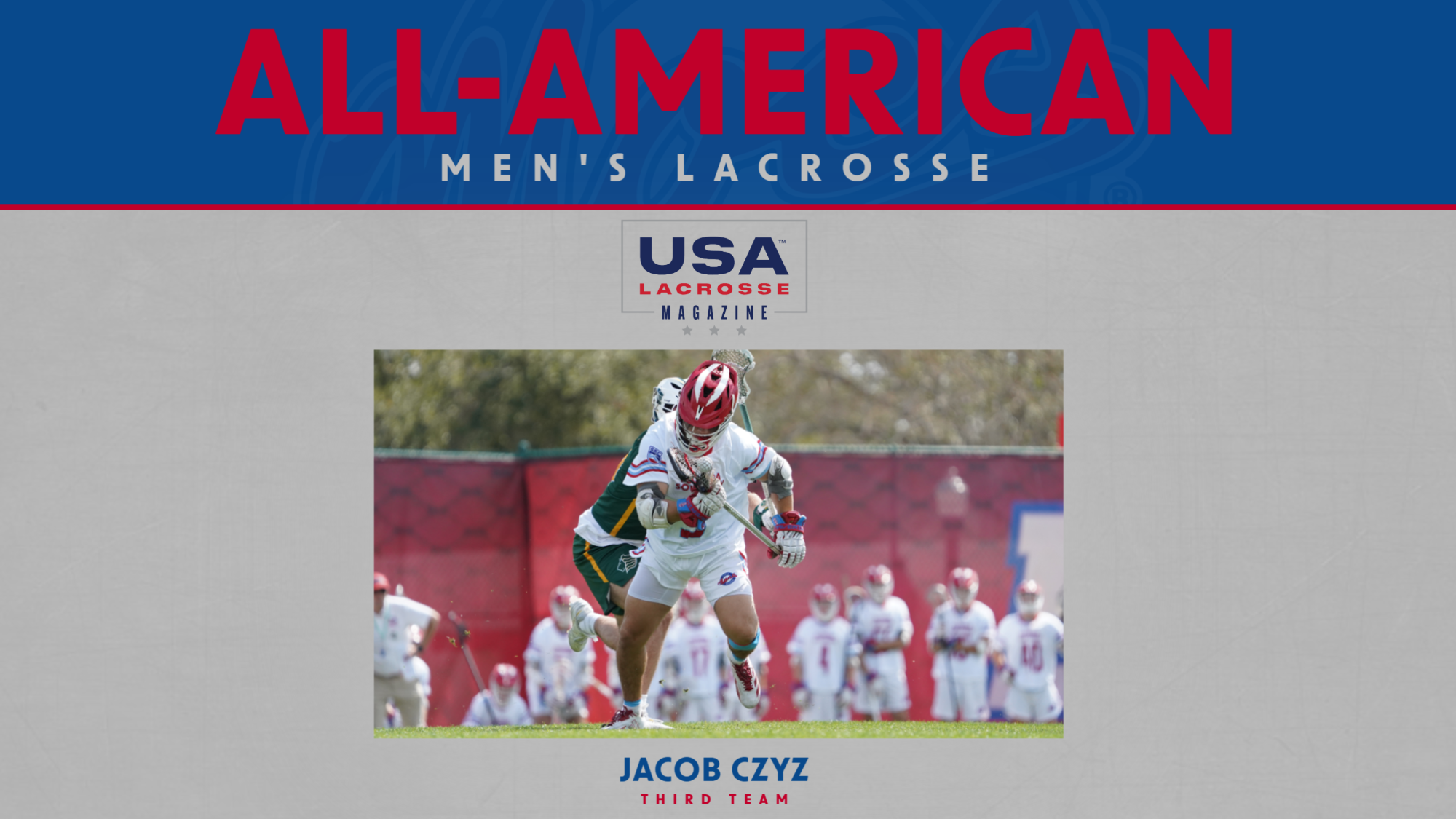 USA Lacrosse Magazine All-America Graphic for Jacob Czyz