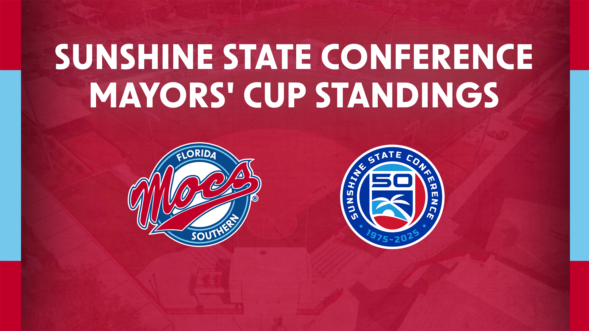 2026 SSC Mayors' Cup Finish