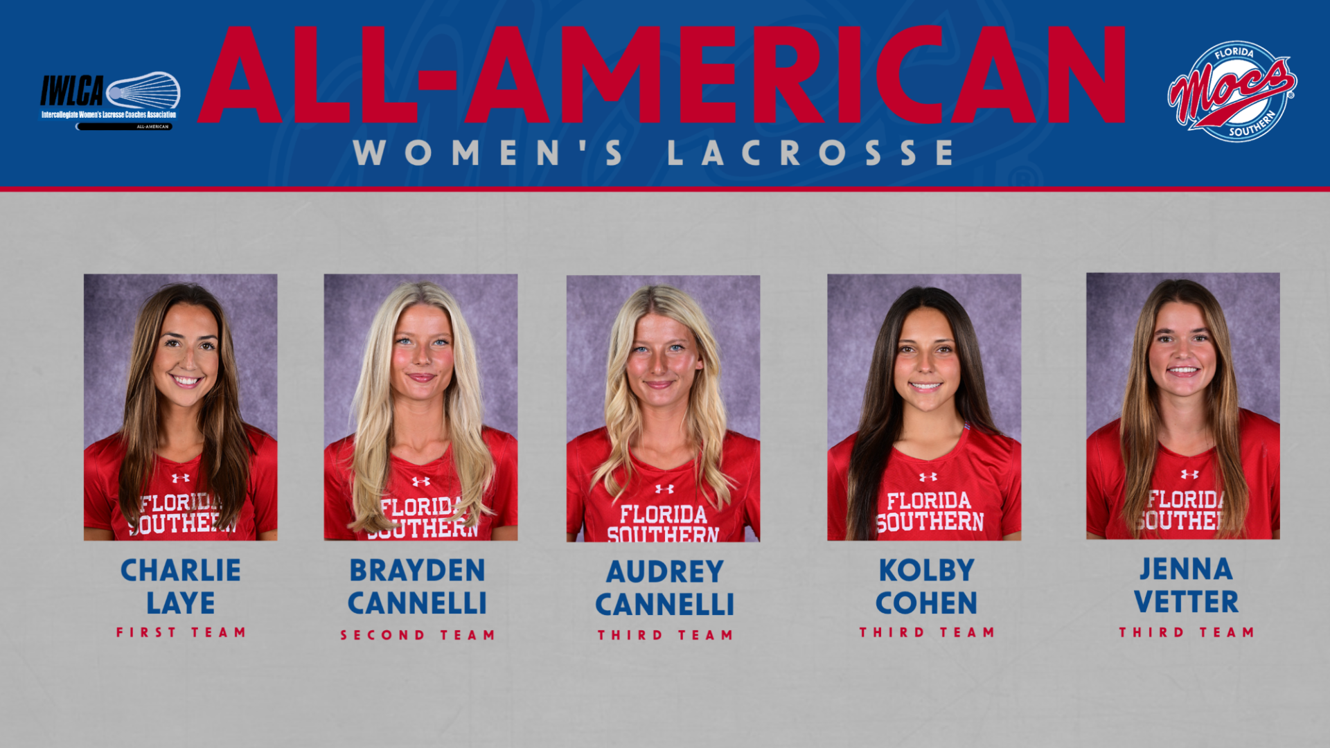 WLAX IWLCA All-Americans 2026