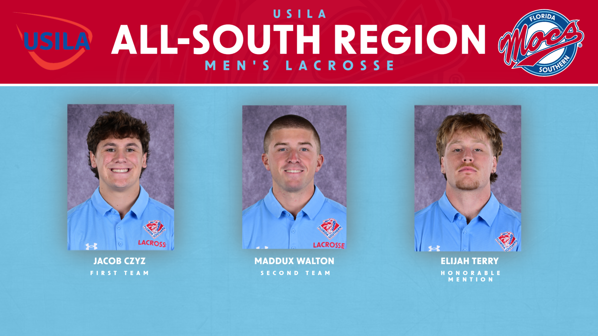 USILA All-South Region Graphic for Men's Lacrosse