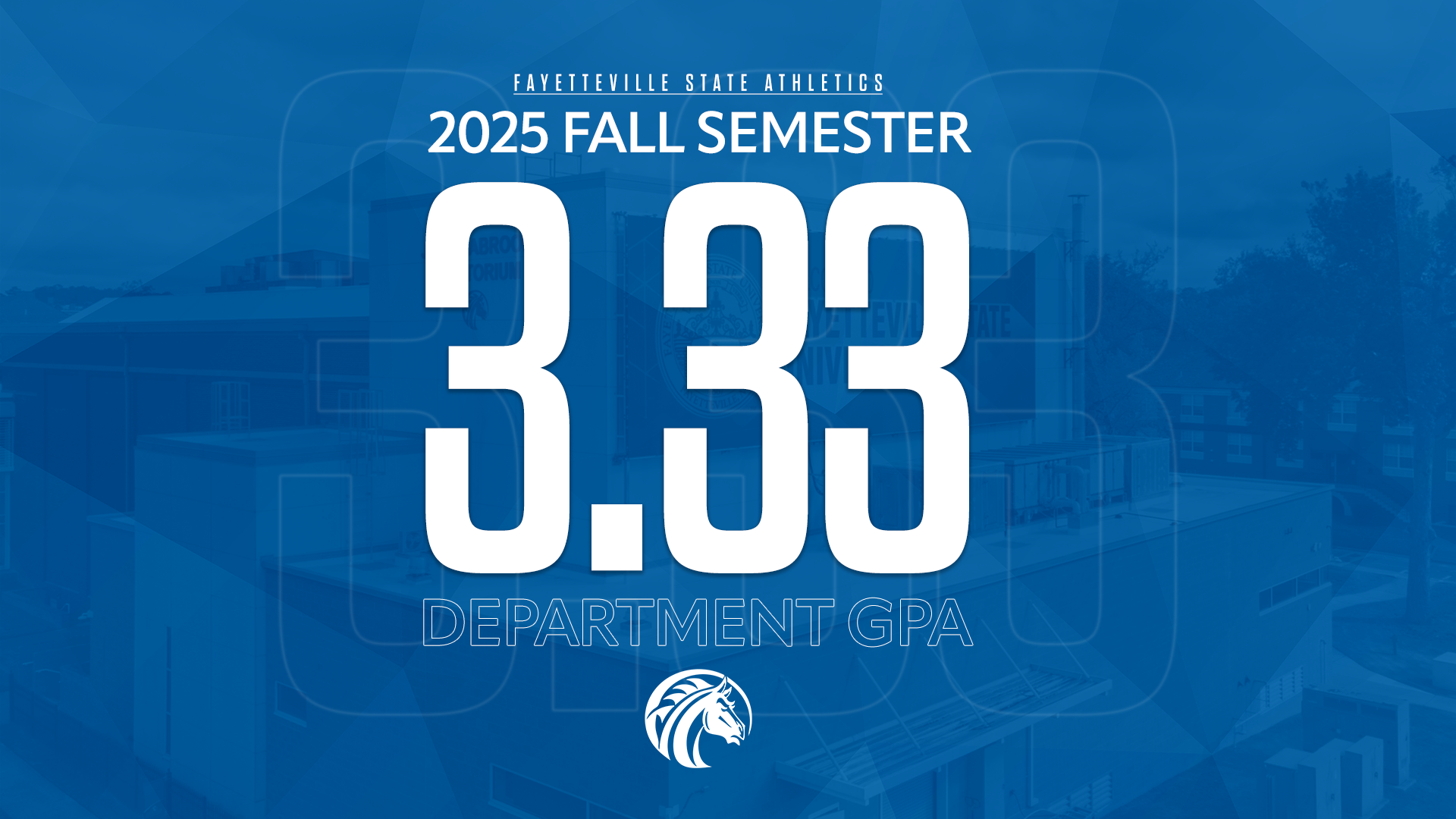 Fall 25 GPA
