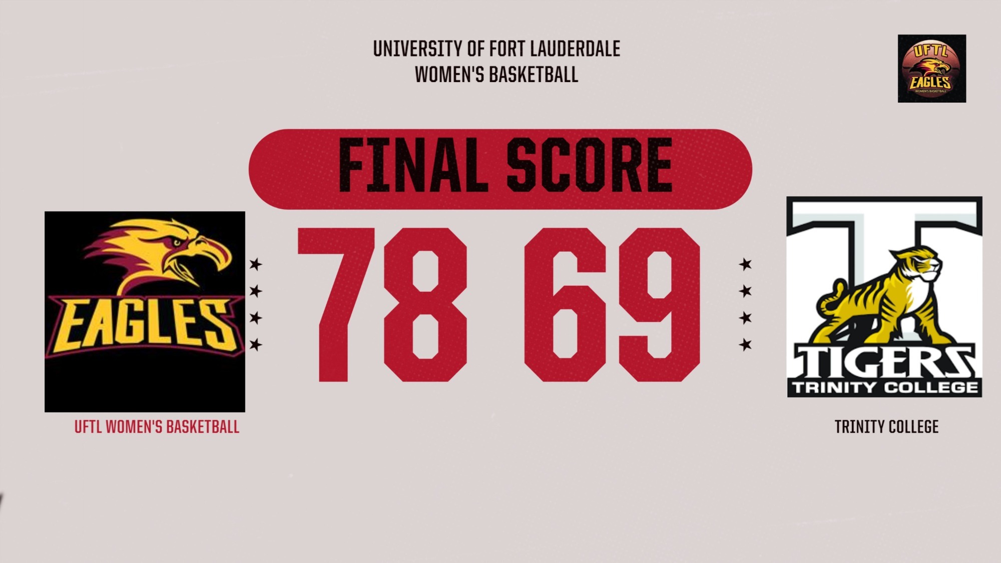 Uftl womens vs trinity