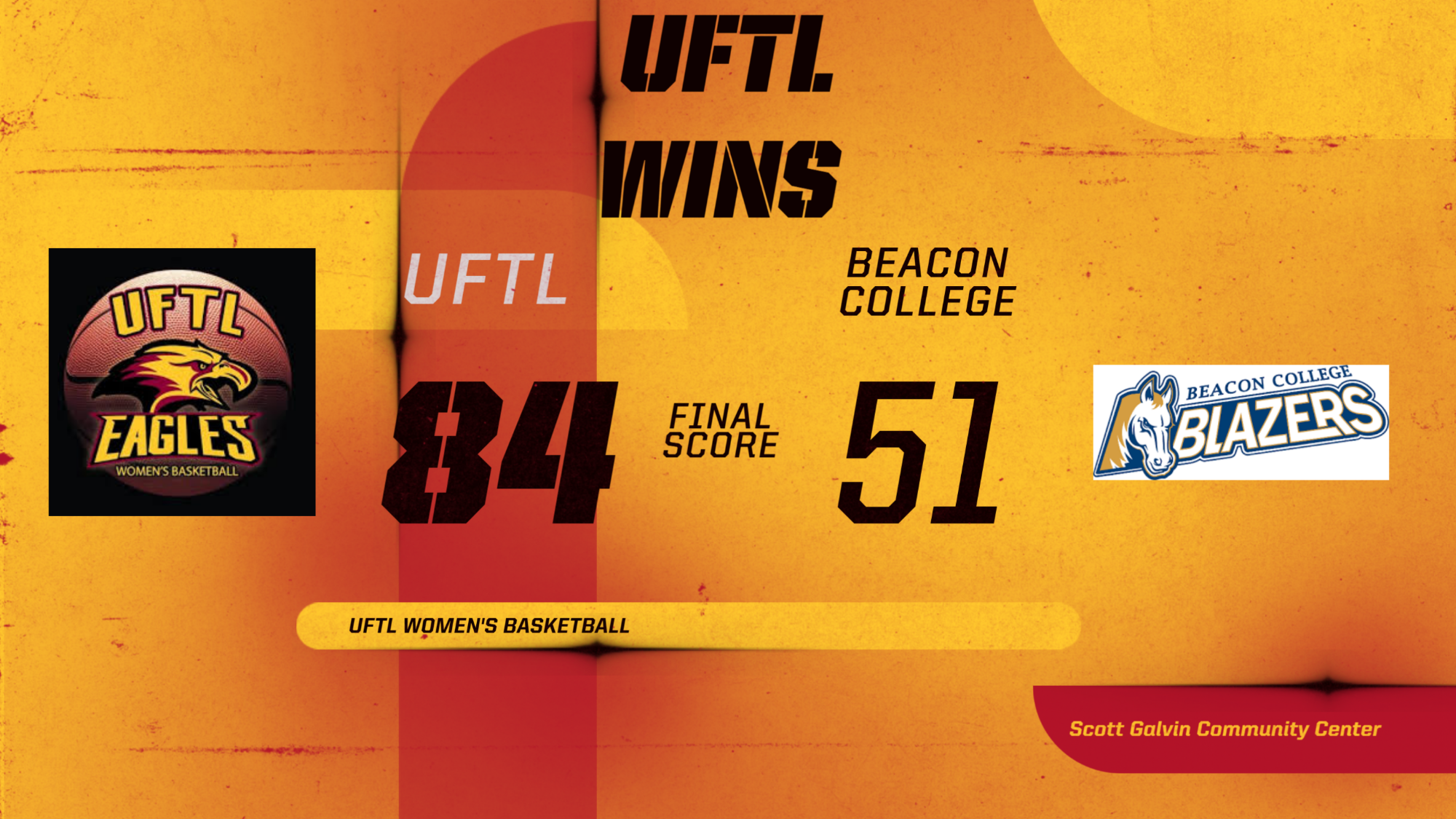 UFTL WBB over Clinton