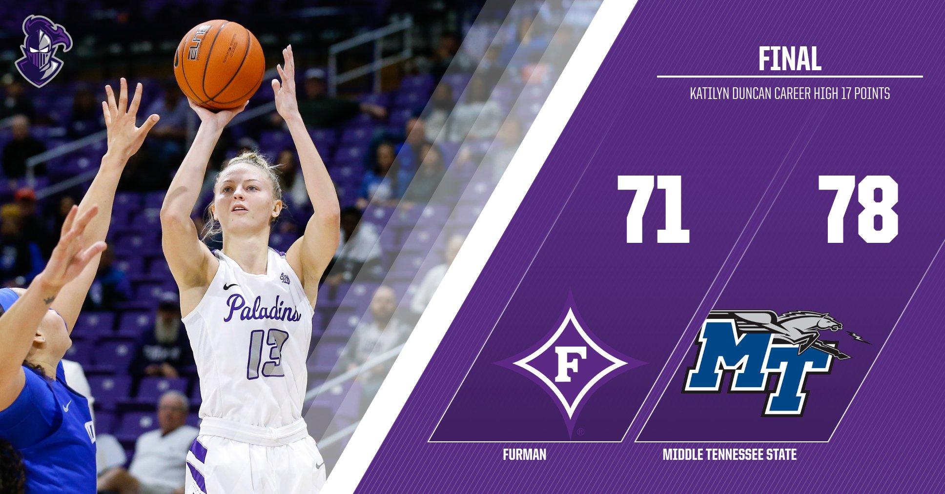 Rally Helps MTSU Escape Furman, 7871 Furman University