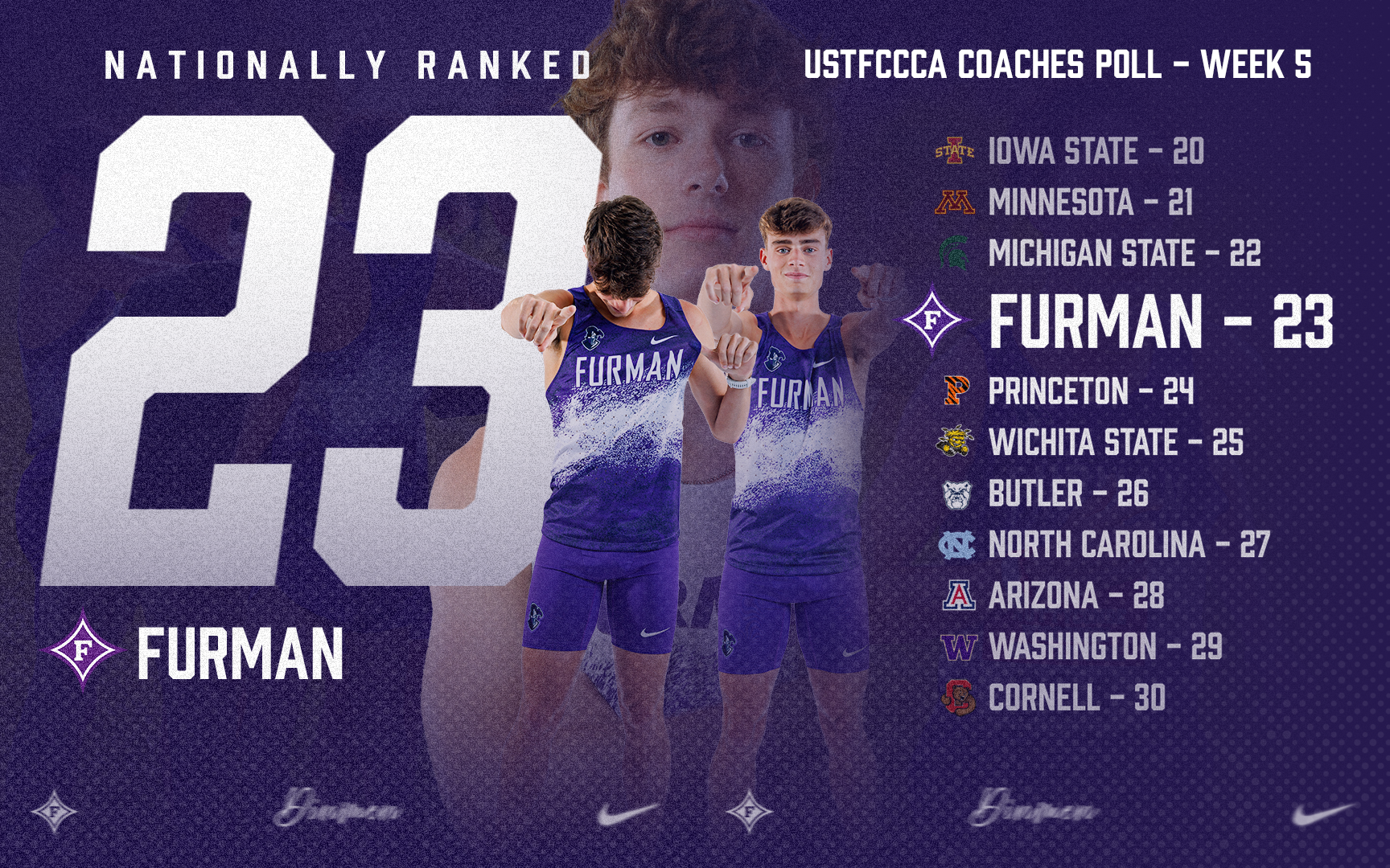 XC ranking 10.20.26