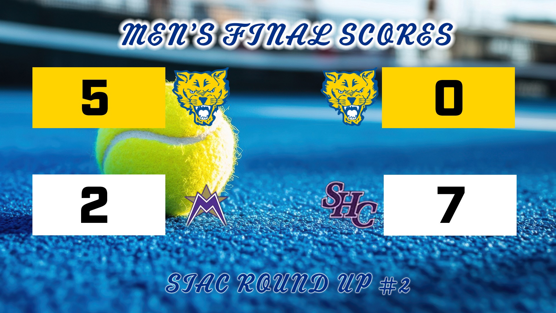 Men's Round Up Day Two Final