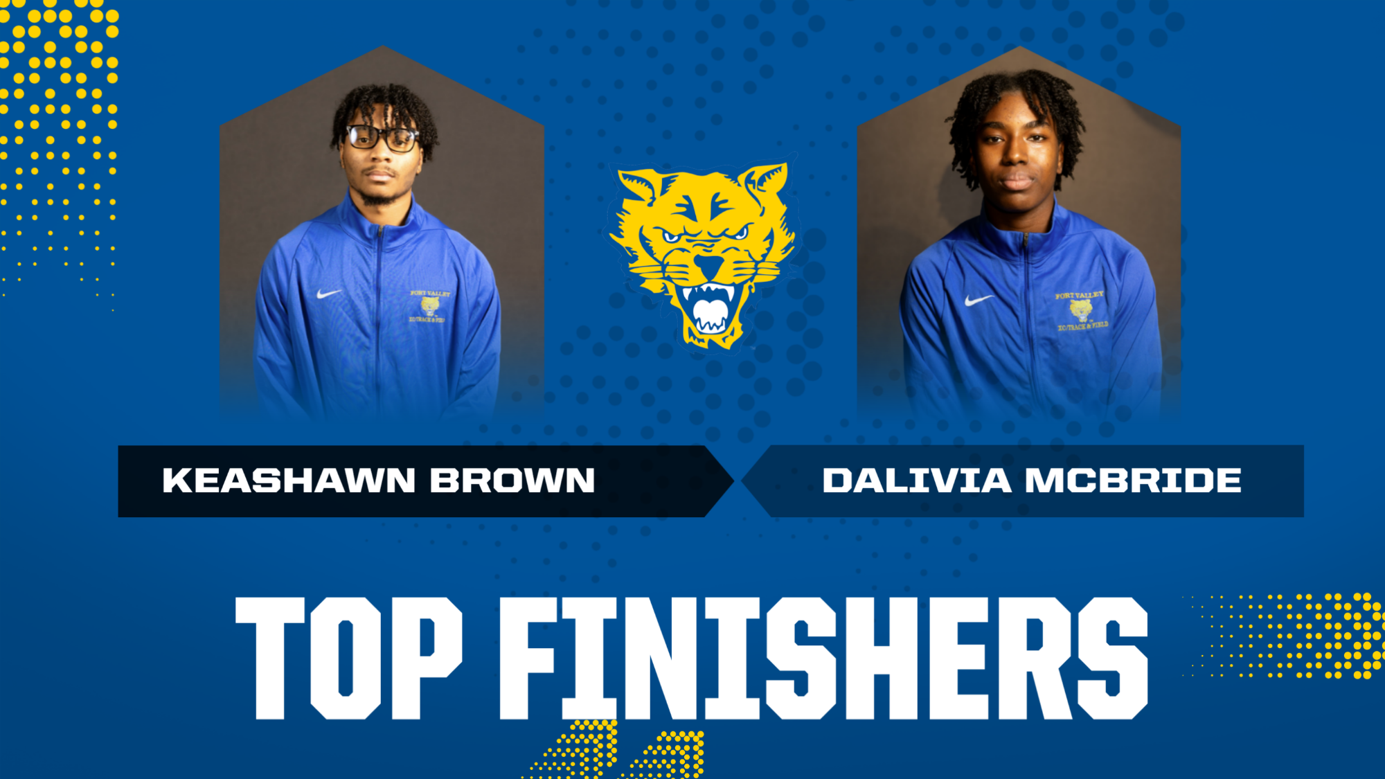 Bobcat Invitational Top Finishers