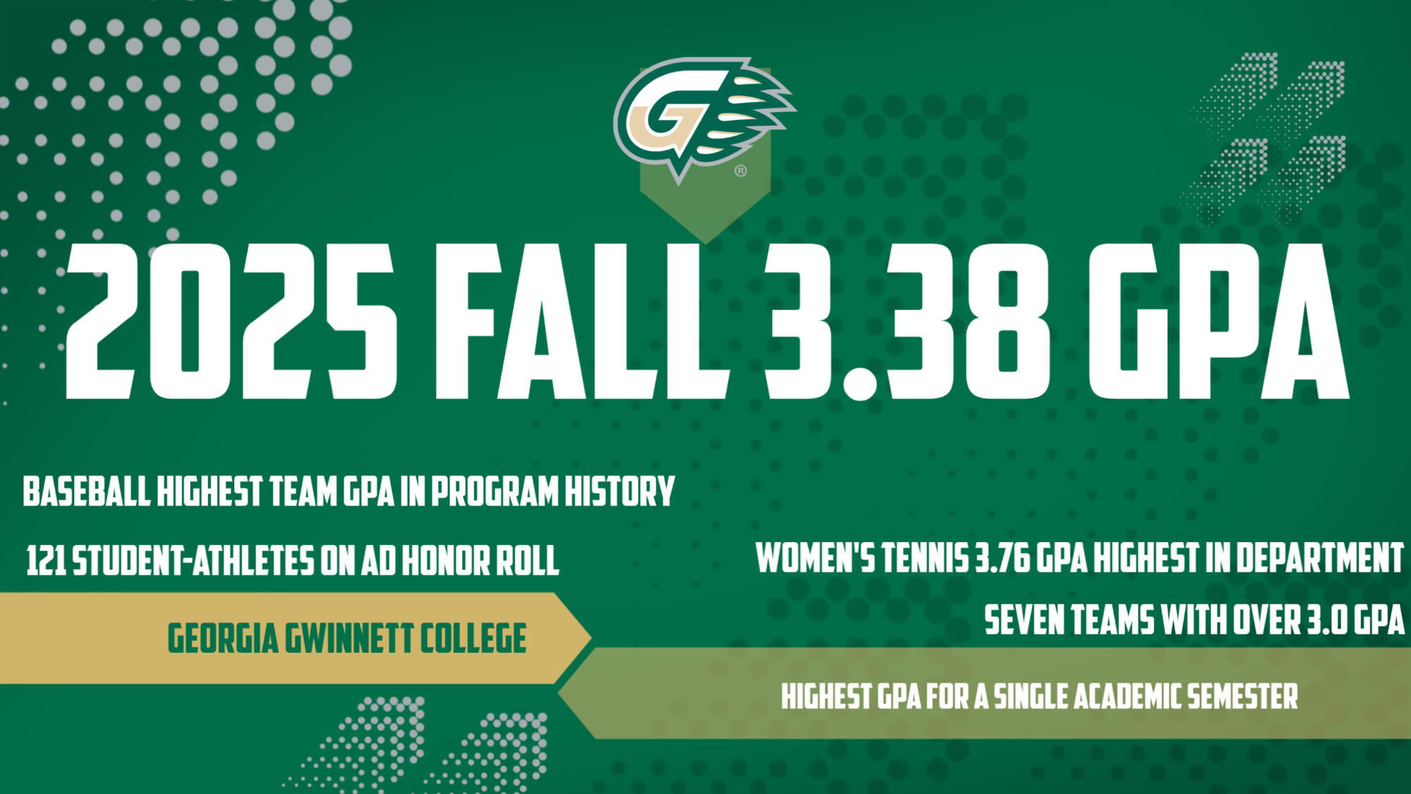 25_GGC_FallADHonorRollWeb