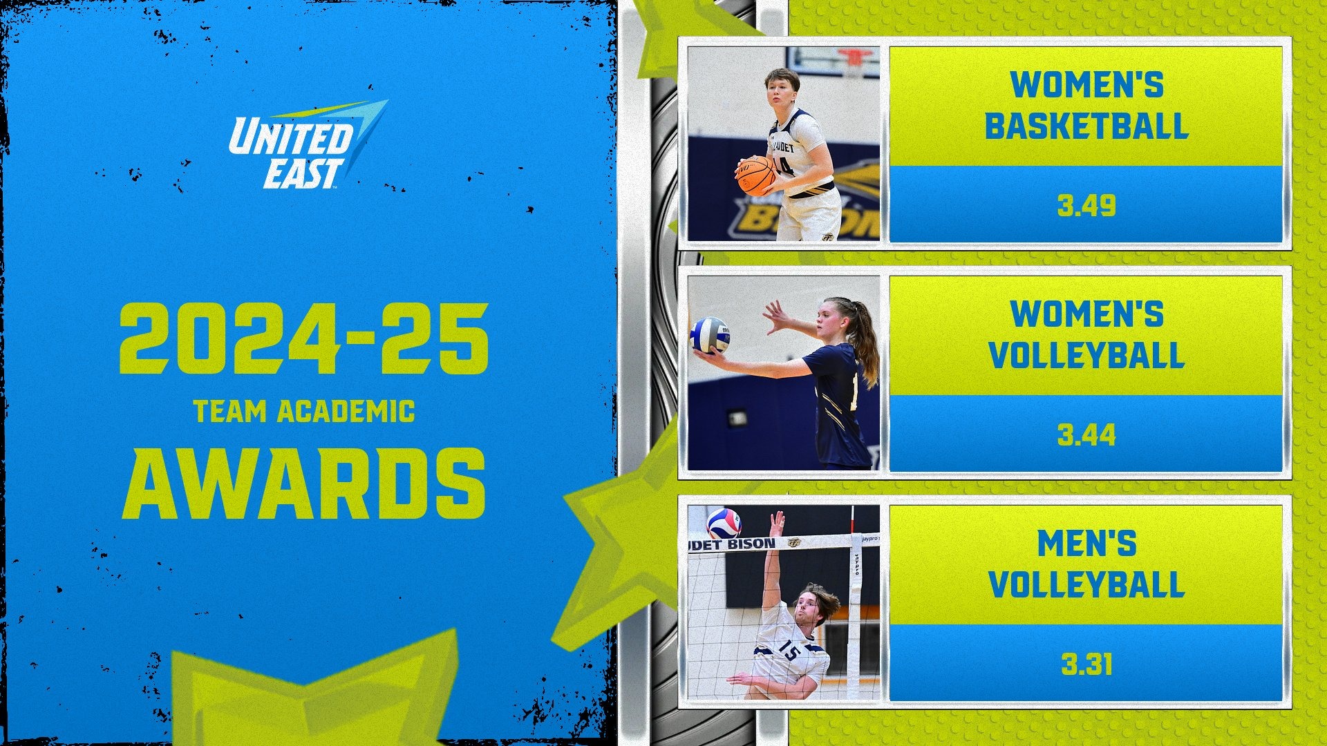 Three Gallaudet athletic teams earned 2024-25 United East Team Academic Awards they include; women's basketball, women's volleyball, men's volleyball. This is a graphic showing those three sports with that text along with their respective GPA numbers.