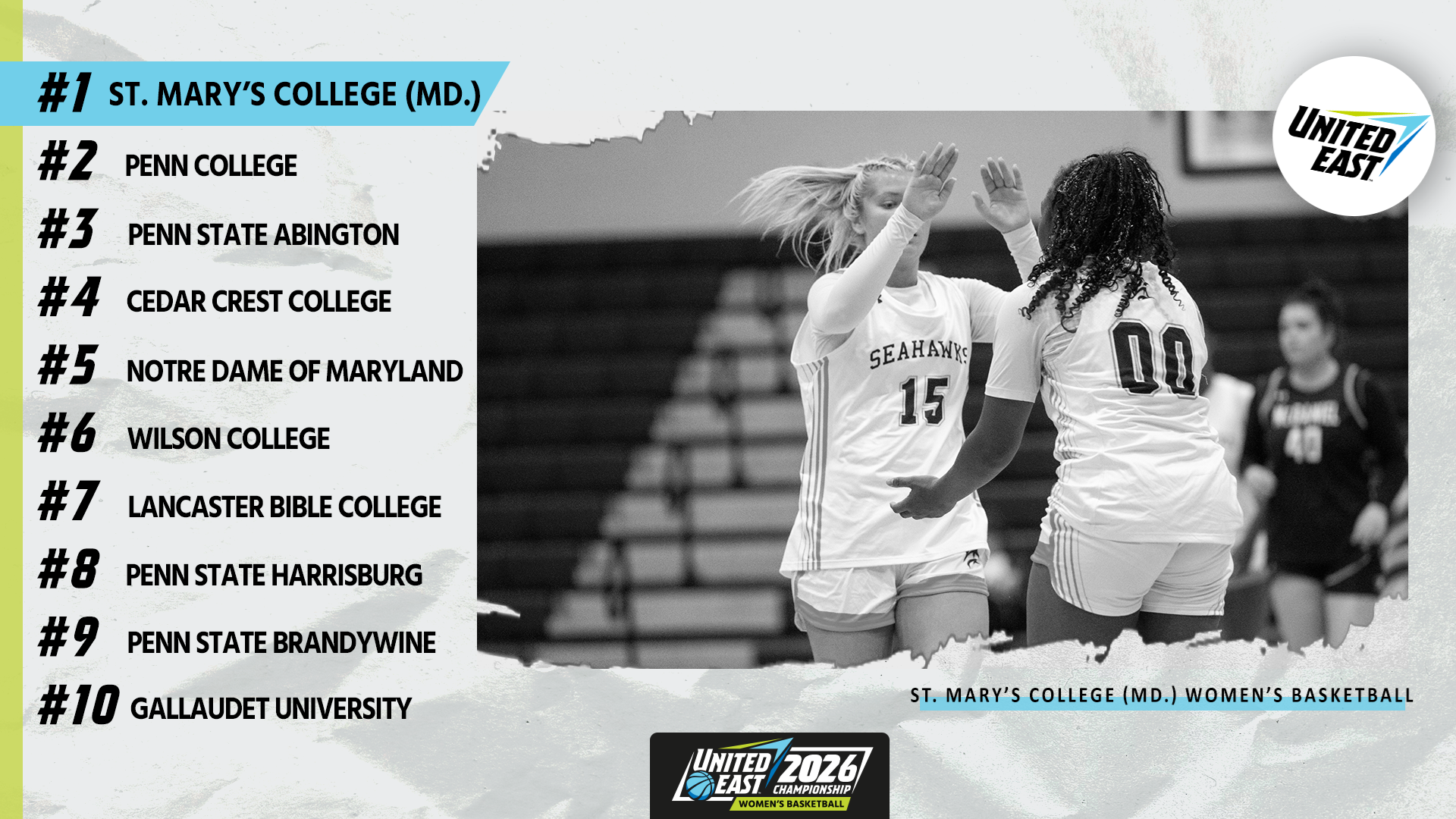 2026 United East Women's Basketball Tournament Field graphic.