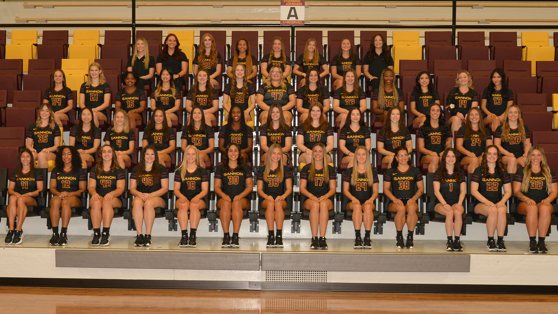 Acrobatics and Tumbling Team 2025-26 