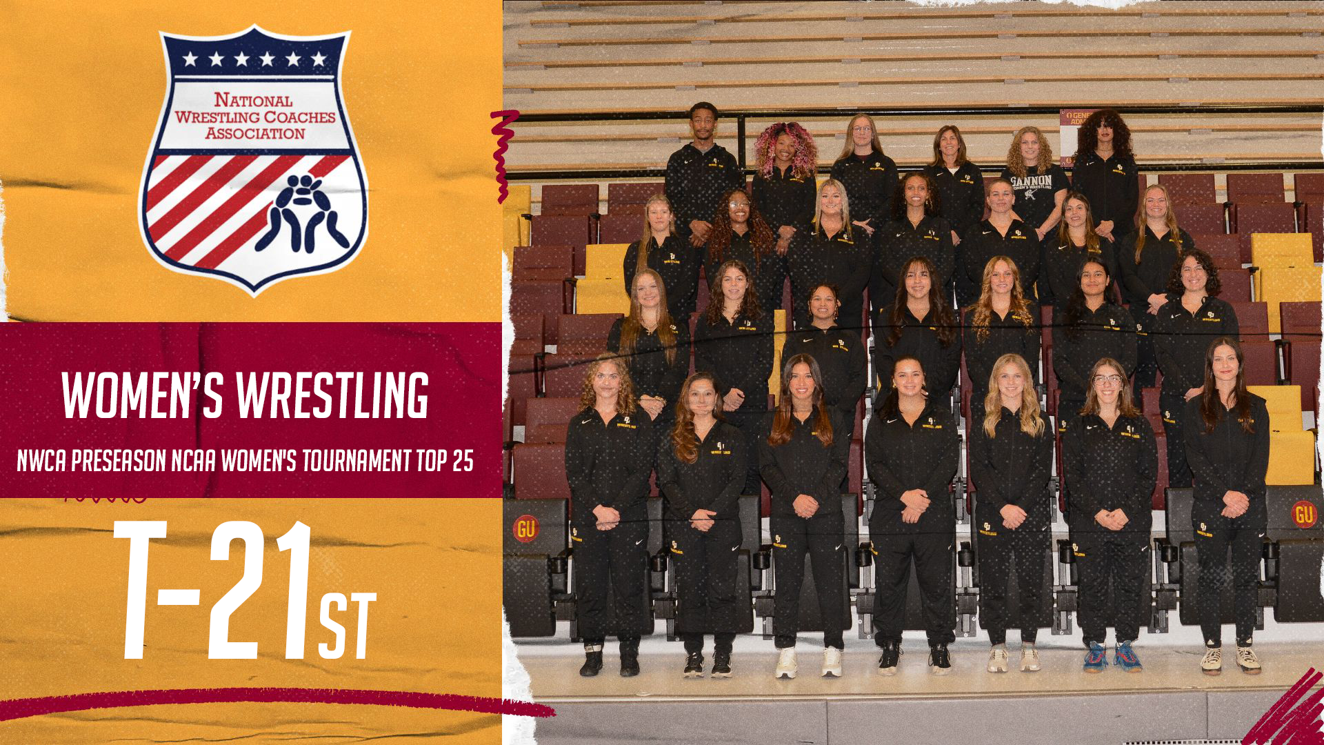 Women's Wrestling Ranking 