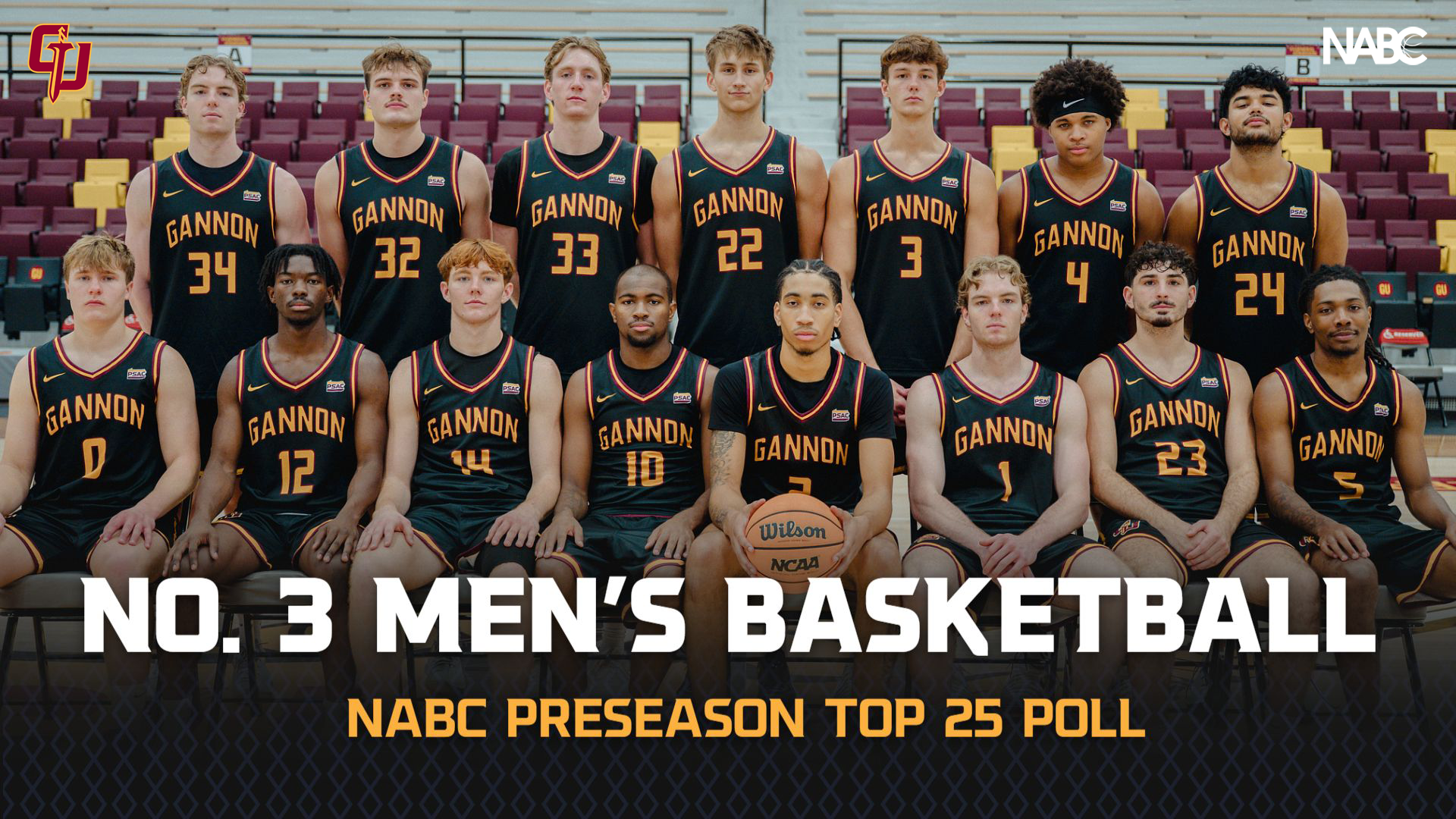 NABC Preseason 2026-27