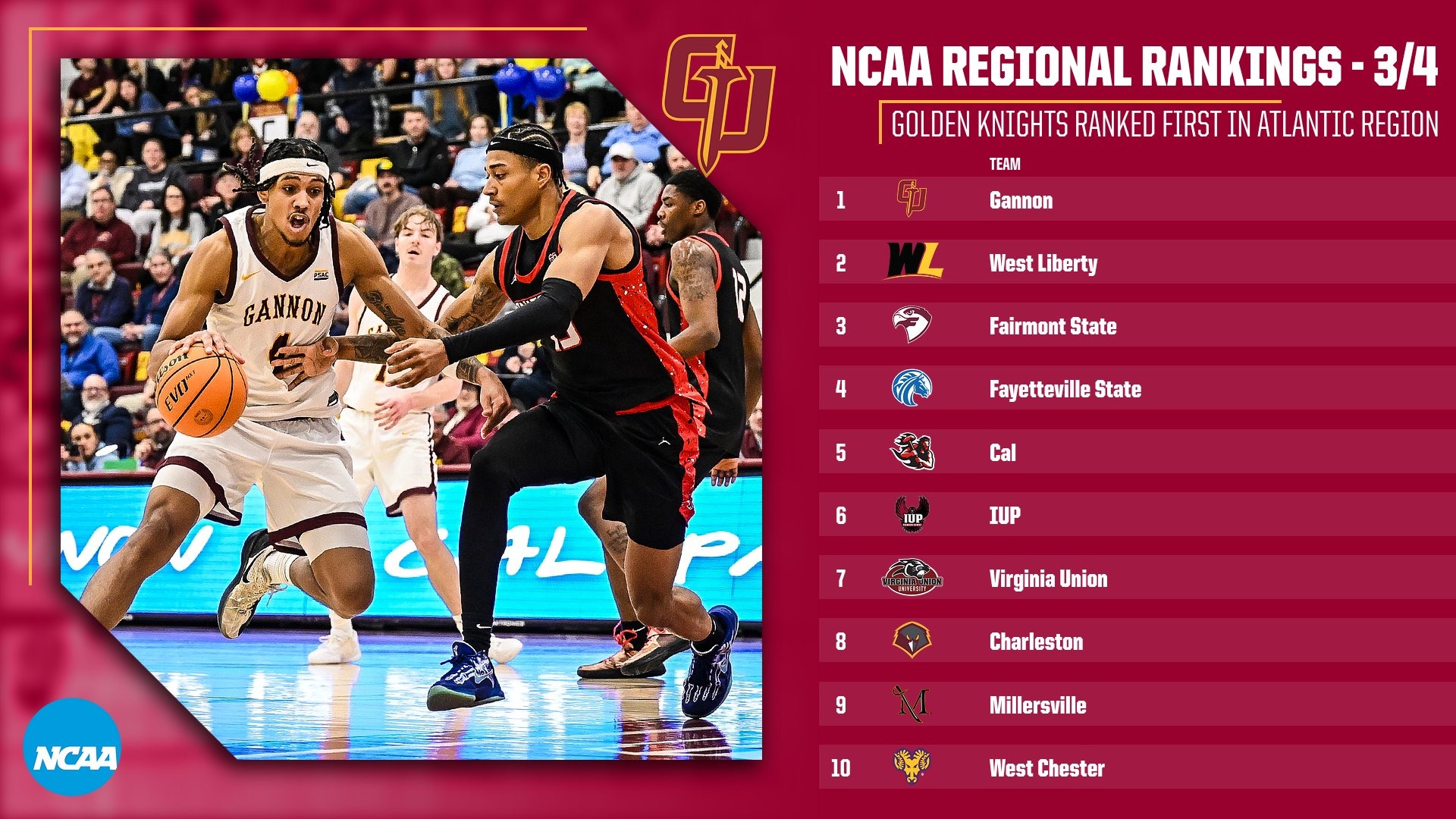 MBB Regional Rankings 0304