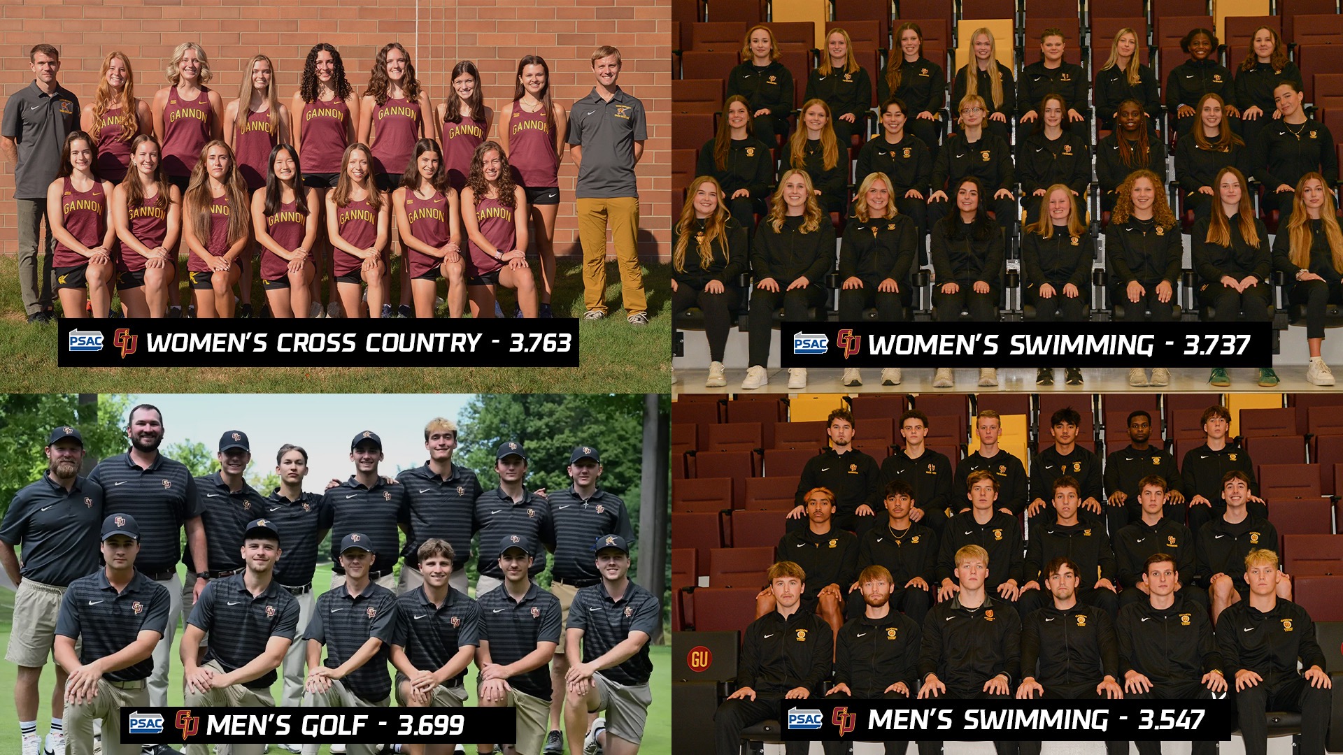 PSAC Top 4 Team GPA 