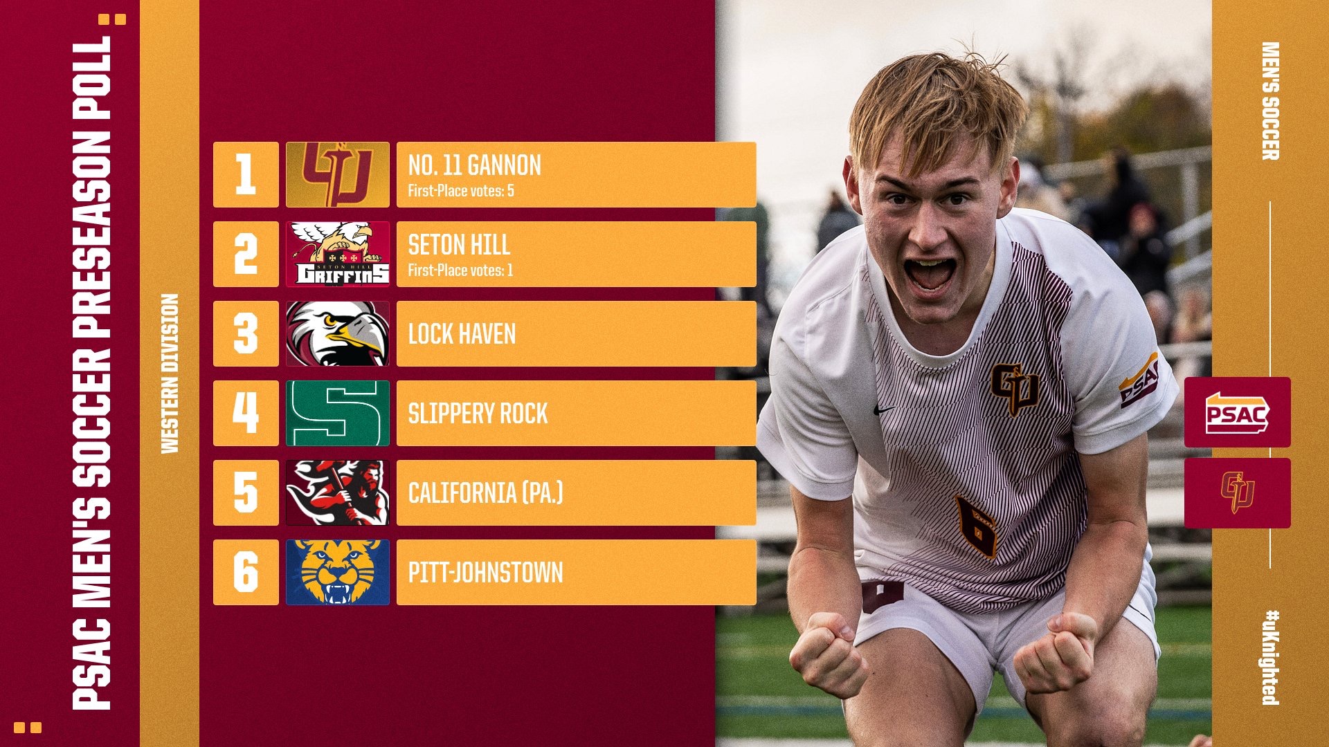 MS PSAC Preseason poll 