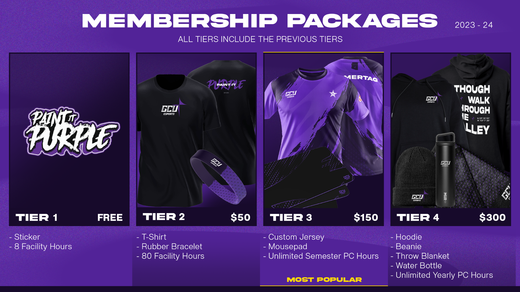 Membership Packages 2023