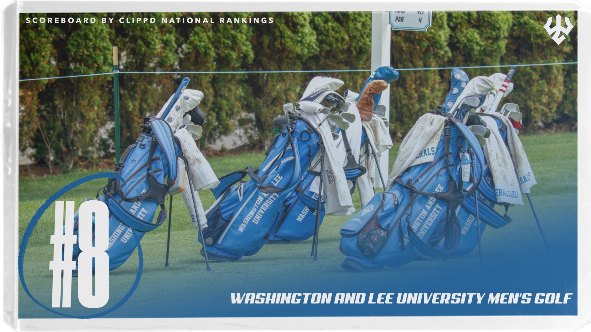 W&L Men's Golf Clippd Rankings