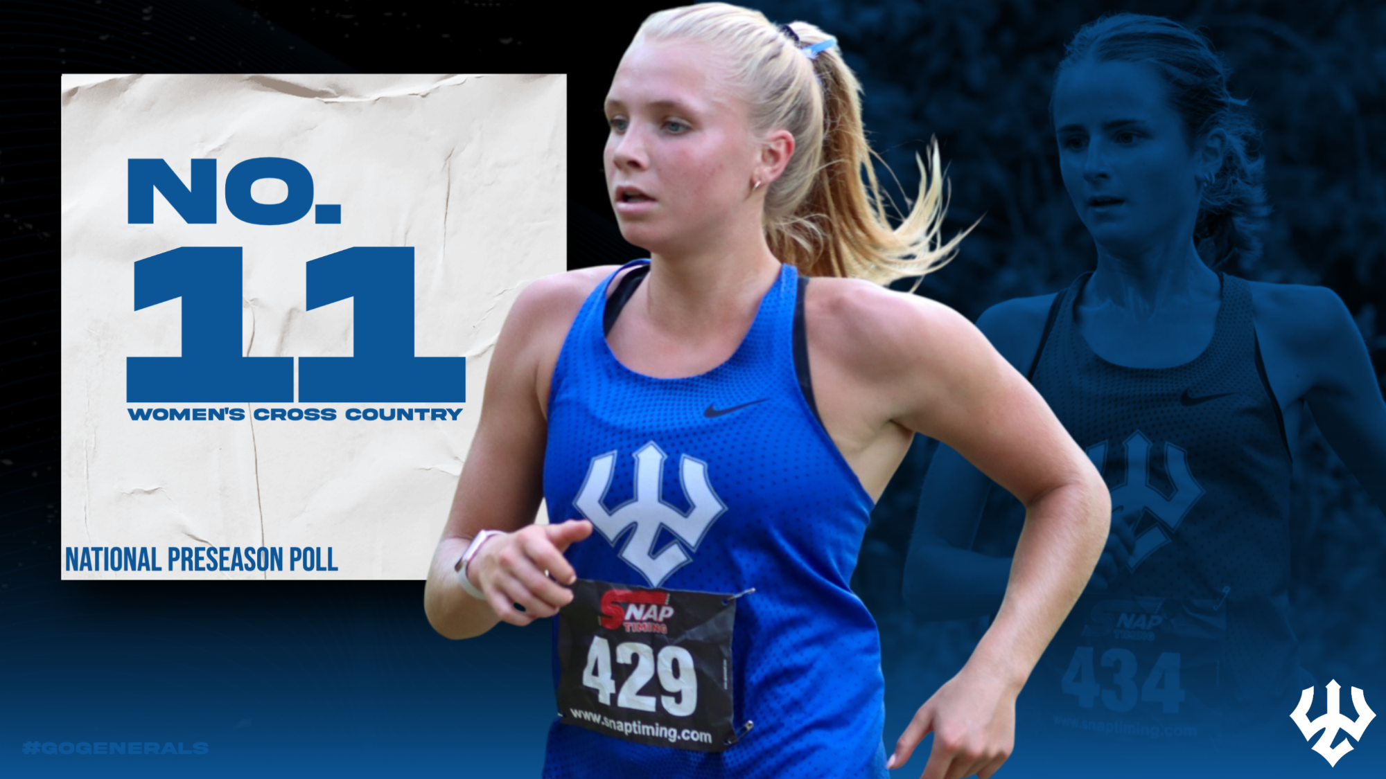 WXC Preseason Ranking - 2025 Graphic 