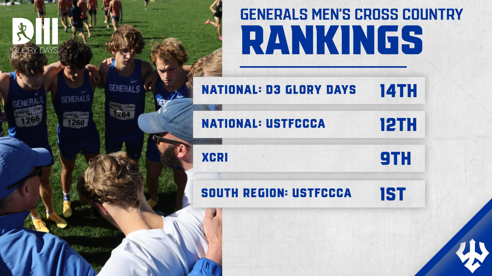 MXC 2026 October 9 Rankings 