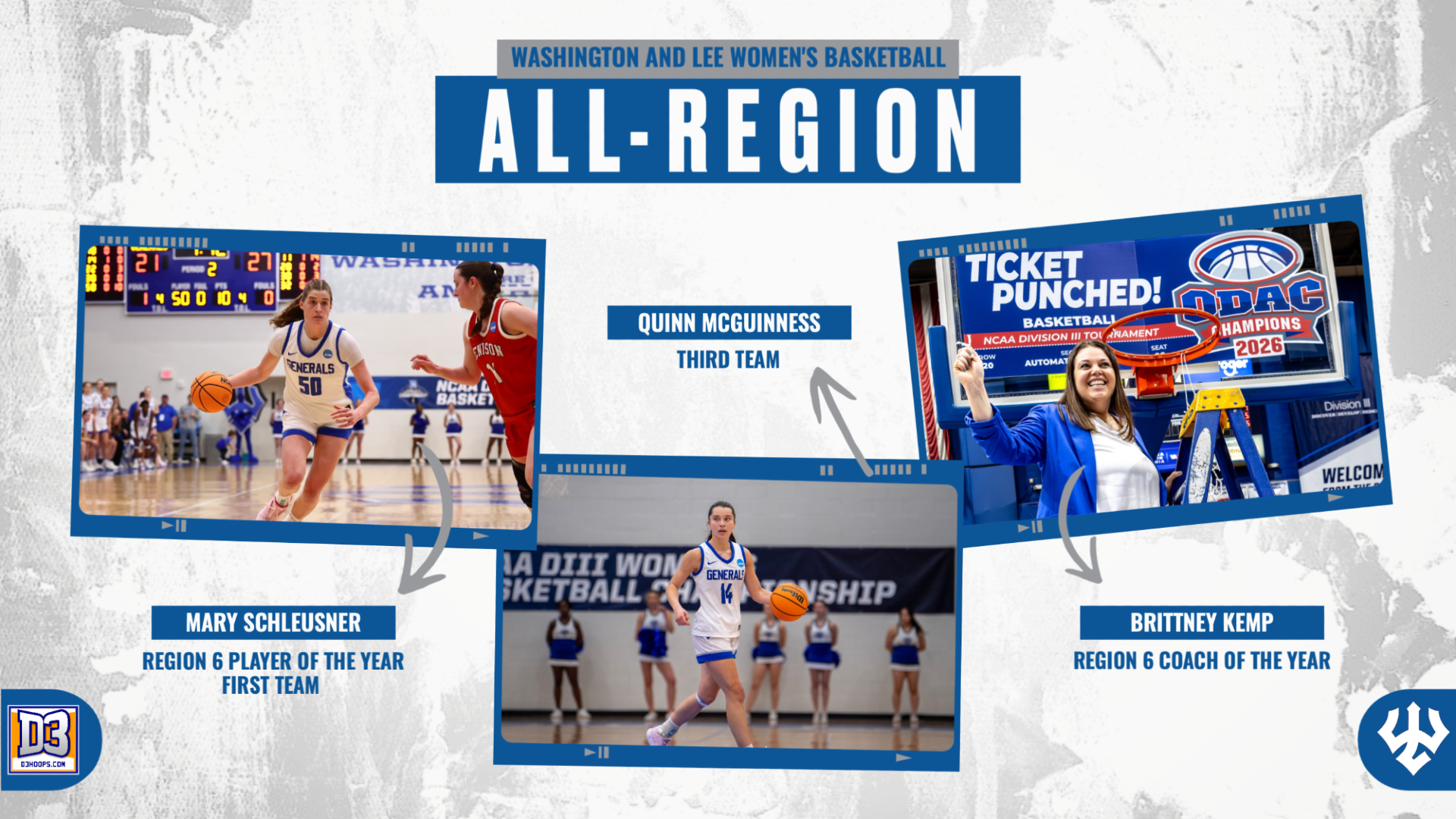 WBB 2026 D3hoops.com All-Region