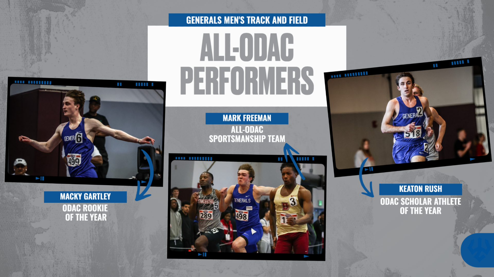 All-ODAC 2026 Men's Indoor Track and Field