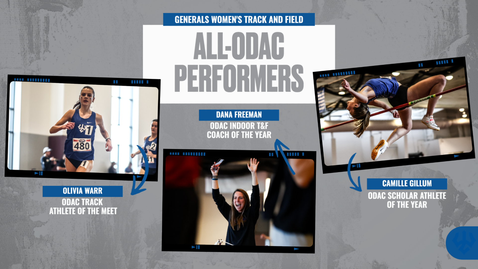 2026 Indoor T&F All-ODAC Awards