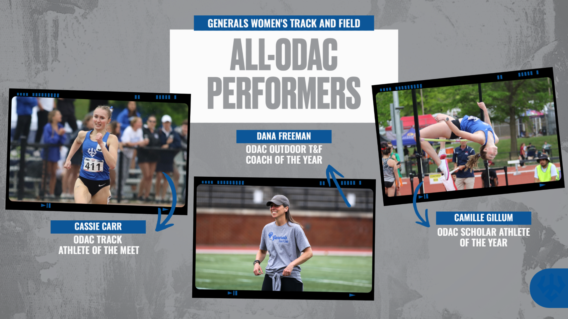 WT&F Outdoor All-ODAC Awards