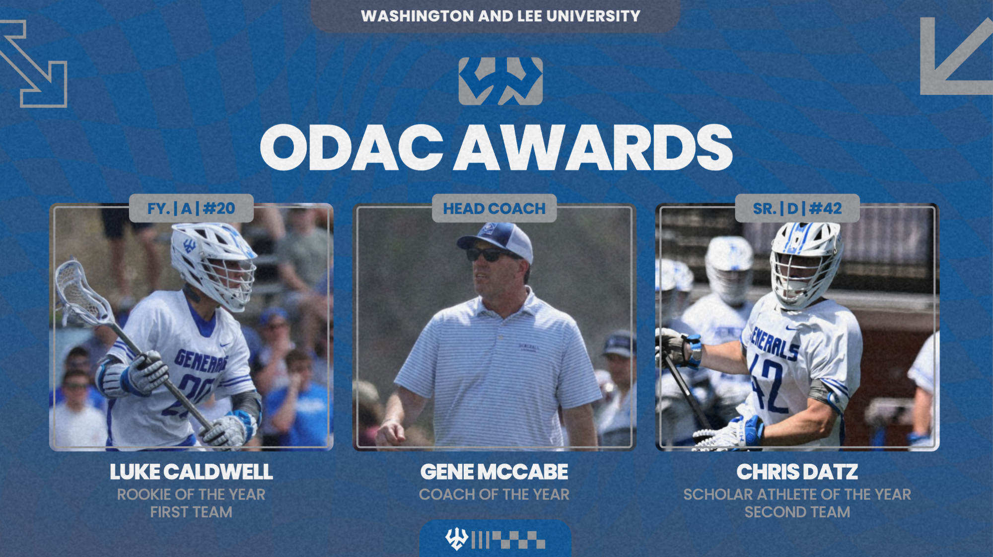 2026 W&L Men's Lacrosse ODAC Major Award Winners
