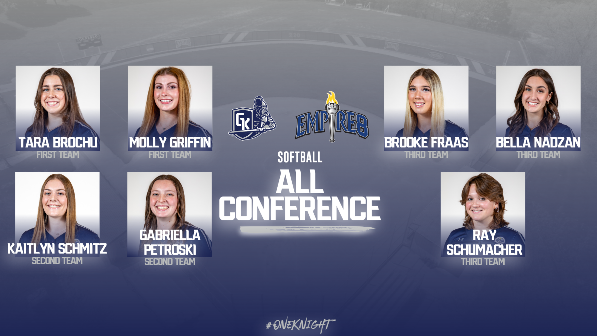 Softball All Conference Team