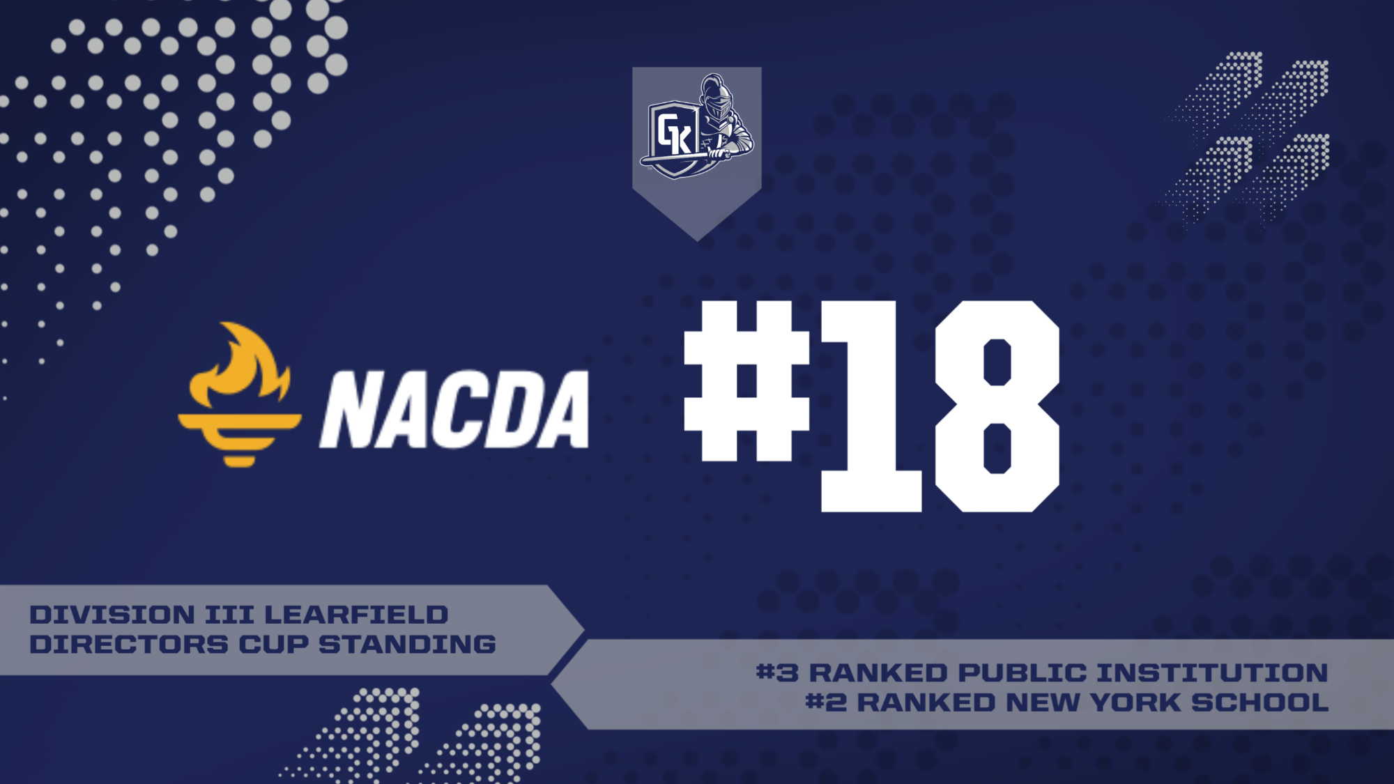 DIVISION III LEARFIELD DIRECTORS CUP STANDING - #3 RANKED PUBLIC INSTITUTION #2 RANKED NEW YORK SCHOOL