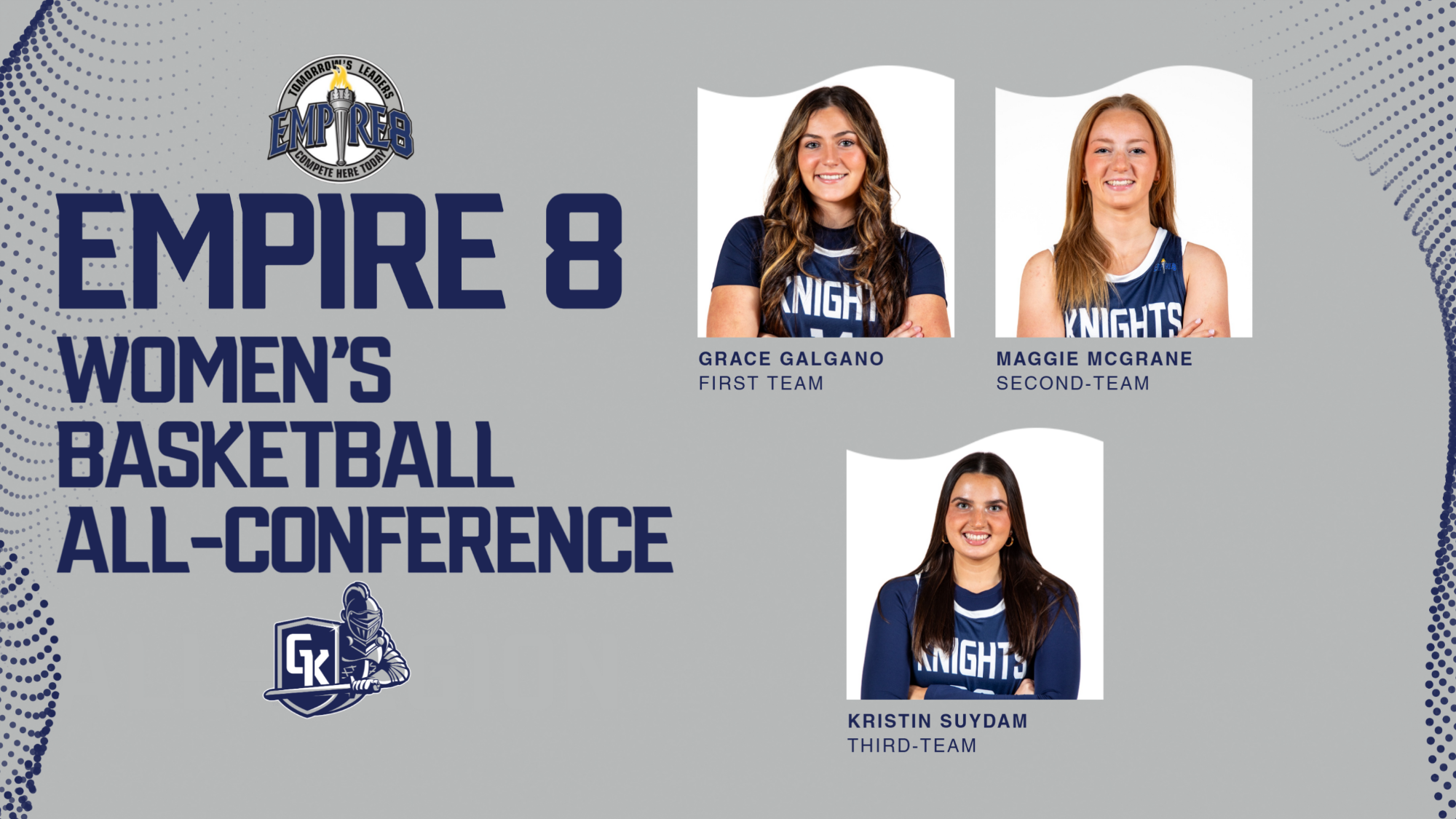 Empire 8 Women's Basketball All- Conference. Grace Galgano First Team, Maggie McGrane Second Team, Kristin Suydam Third Team