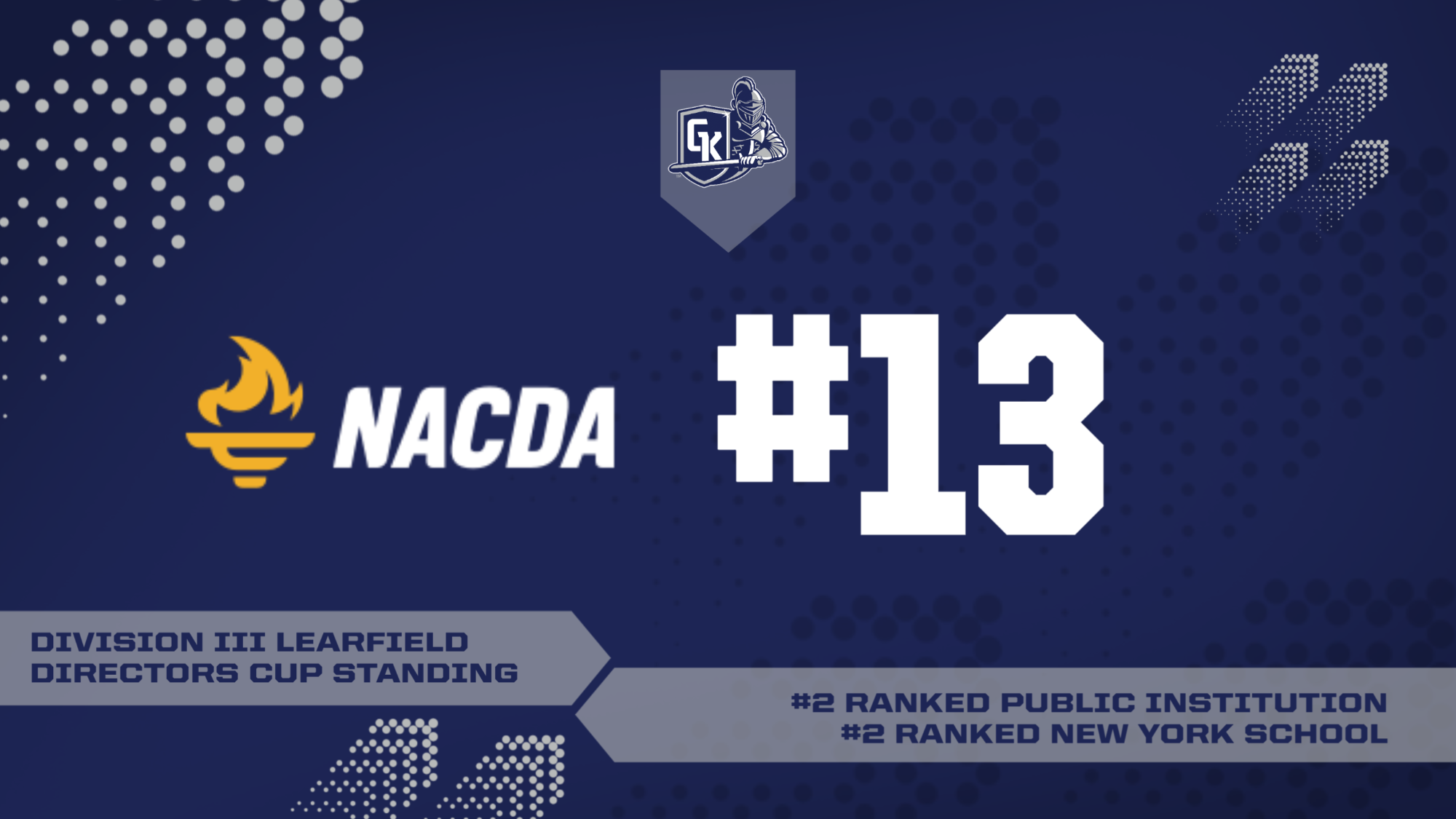 DIII Learfield Directors Cup Standings graphic. Geneseo ranked 13th overall No. 2 in new york and No. 2 public institution