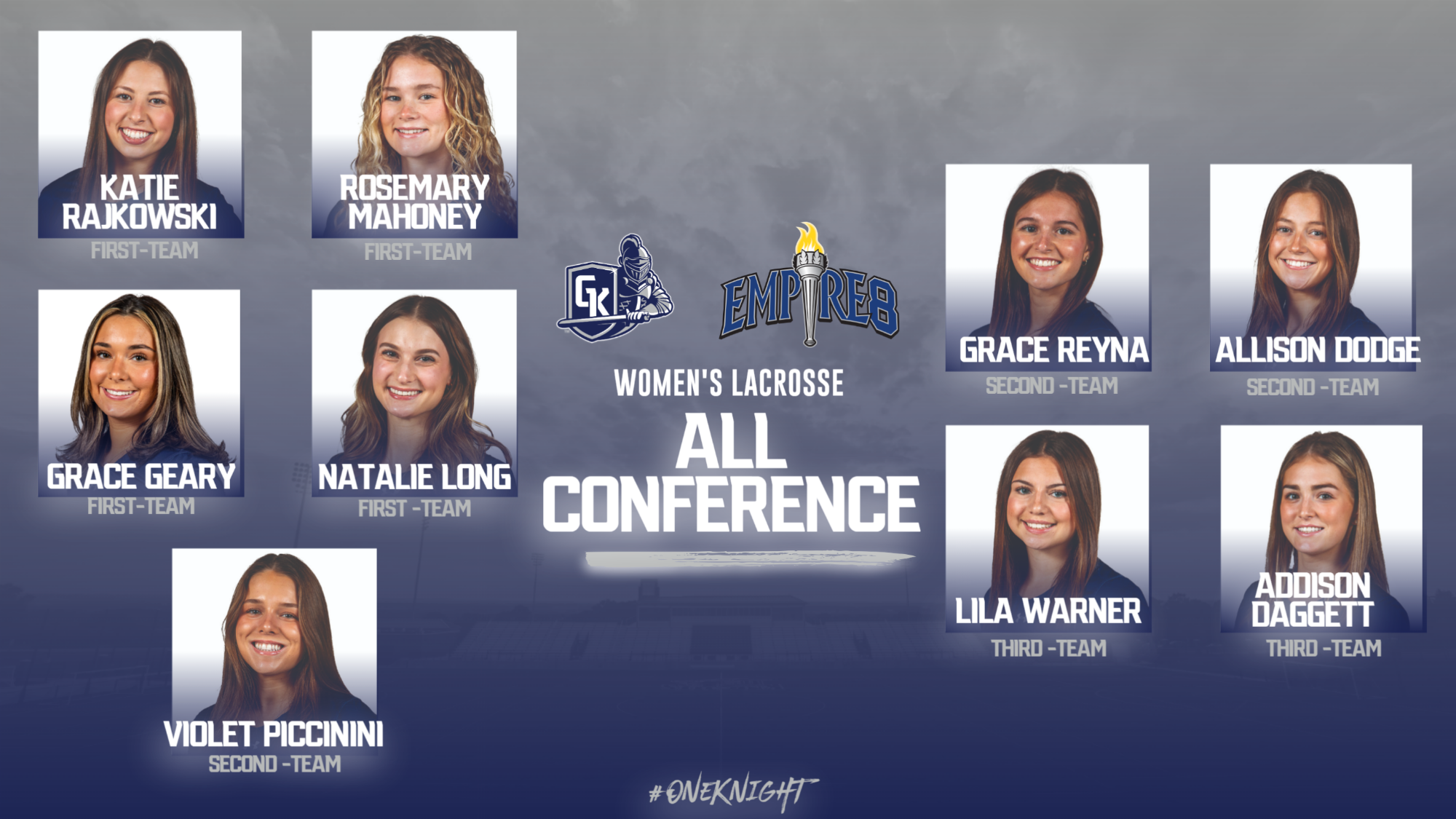 Women's Lacrosse All-Conference Team 2026