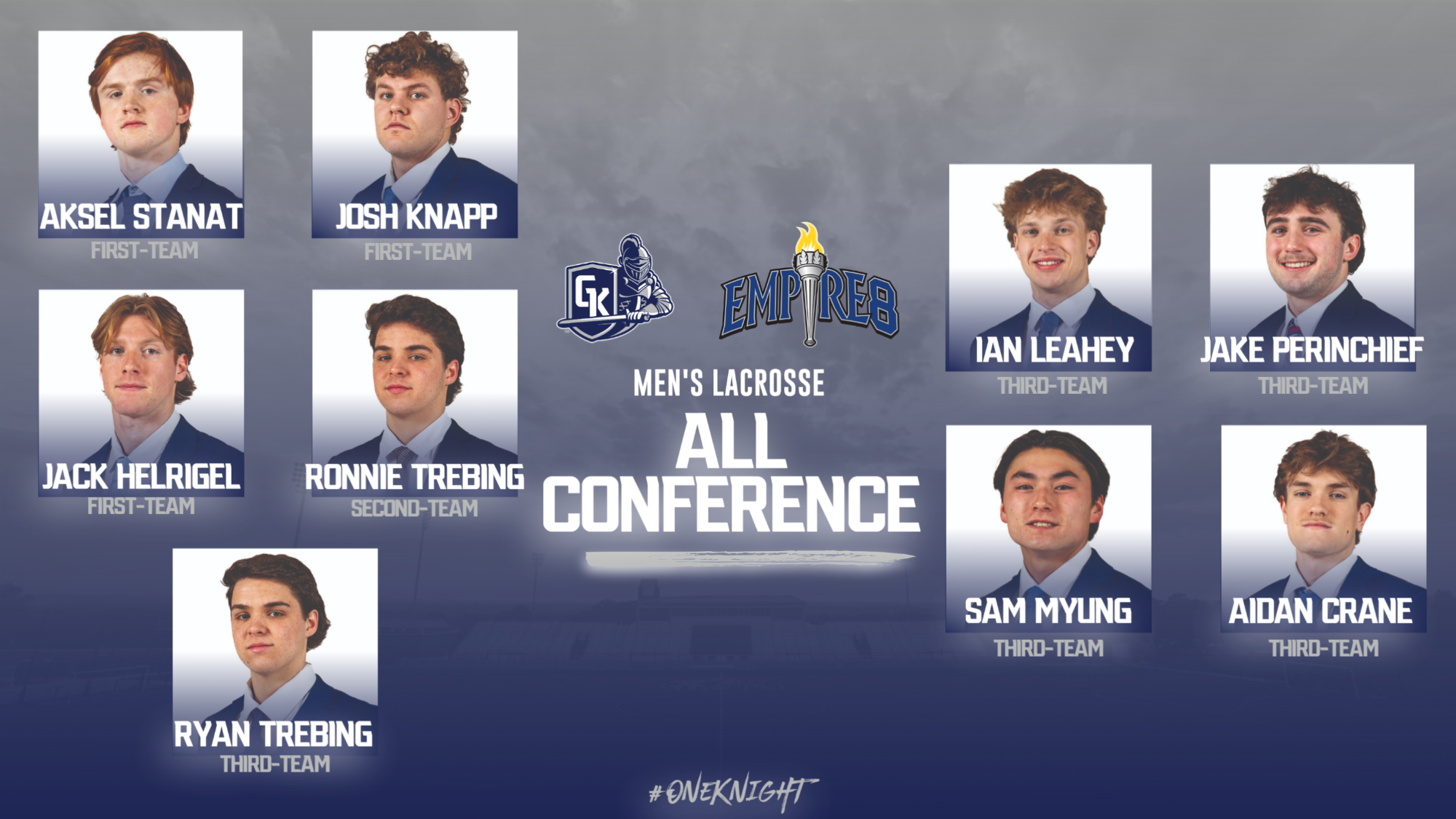 Men's Lacrosse Empire 8 All-Conference 2026